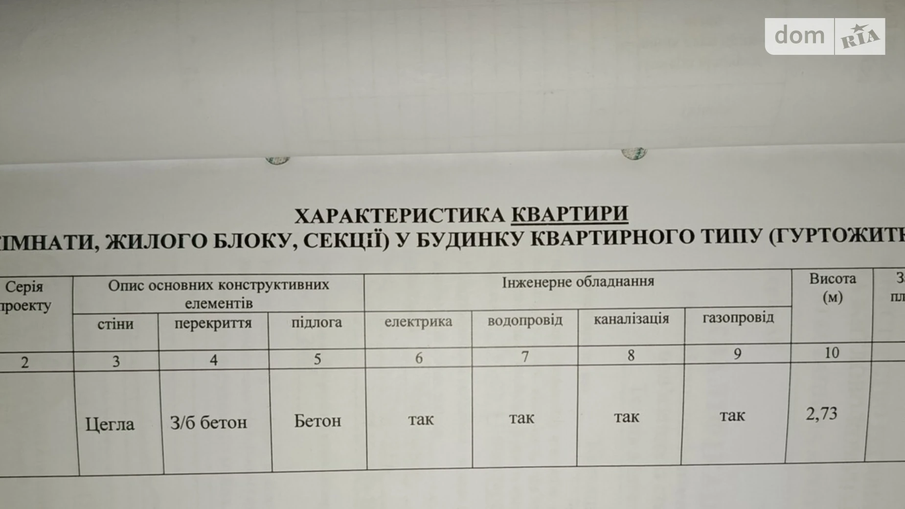Продается 4-комнатная квартира 125.3 кв. м в Буче, ул. Пушкинская - фото 5