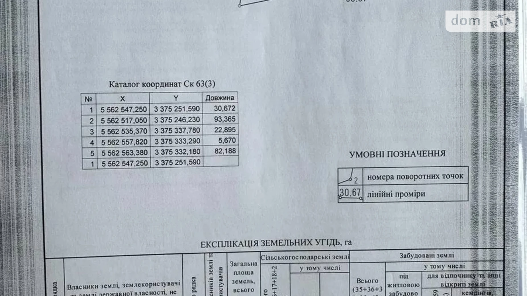 Продается земельный участок 25.07 соток в Киевской области, цена: 53000 $ - фото 2