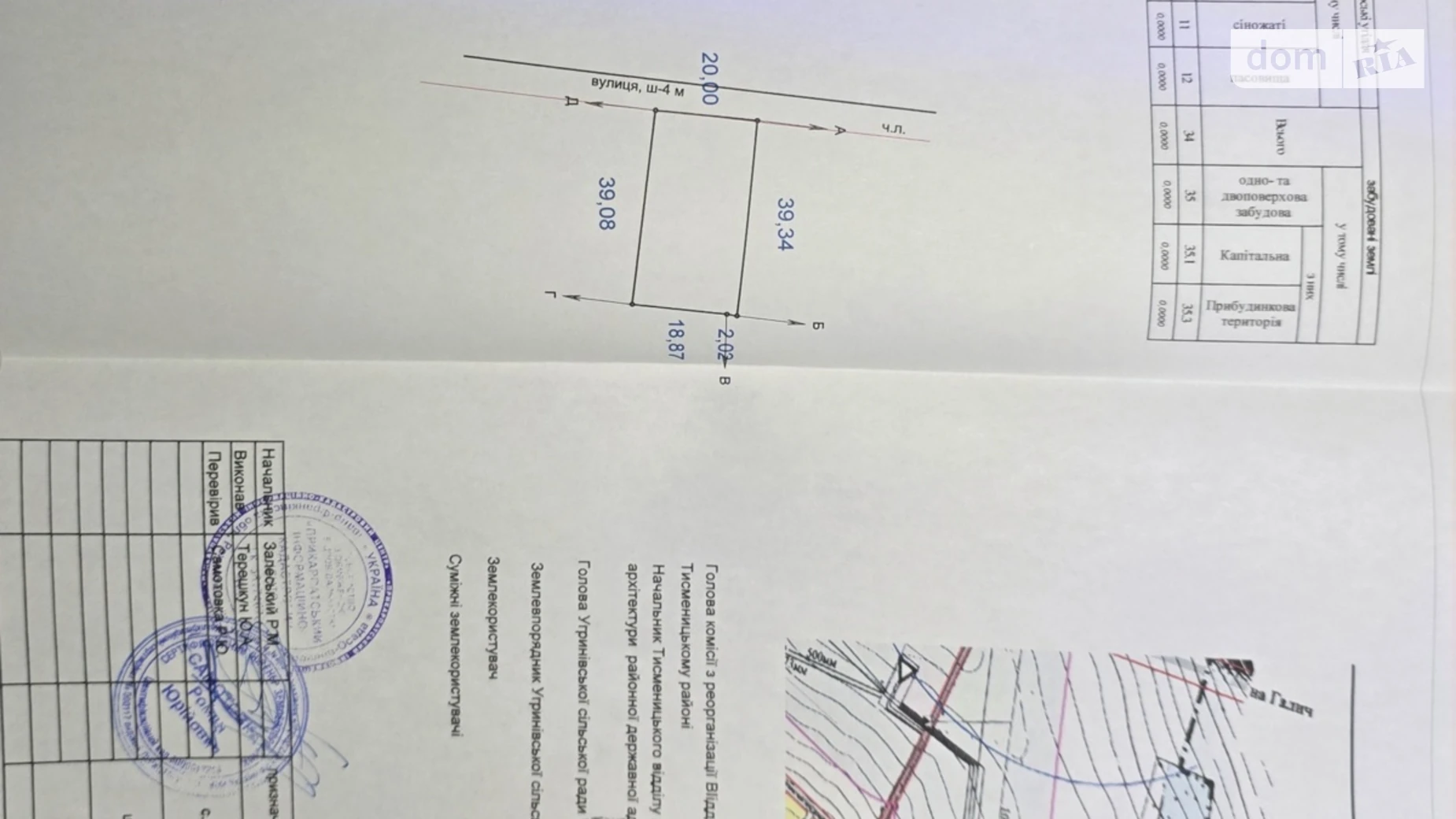 Продается земельный участок 8 соток в Ивано-Франковской области, цена: 6000 $ - фото 4