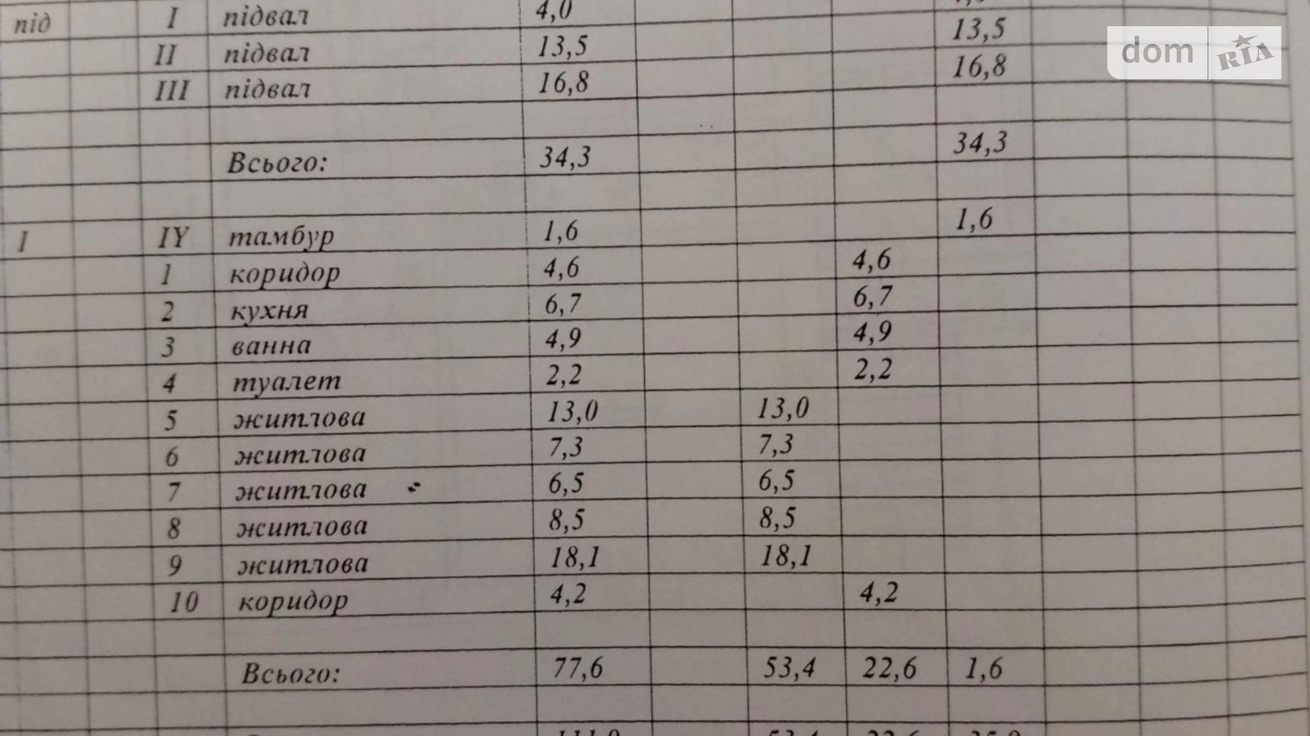 Продается одноэтажный дом 111 кв. м с бассейном, цена: 53000 $ - фото 5