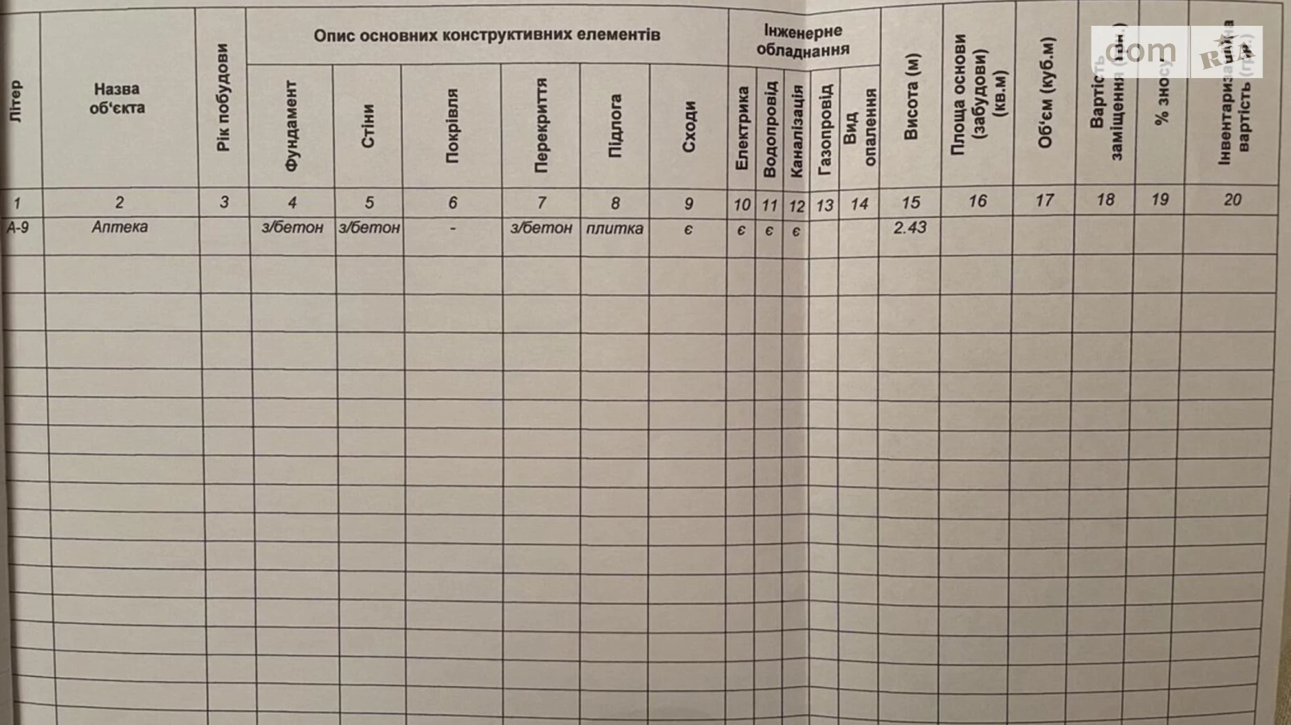 Продается помещения свободного назначения 74 кв. м в 5-этажном здании, цена: 185000 $ - фото 2