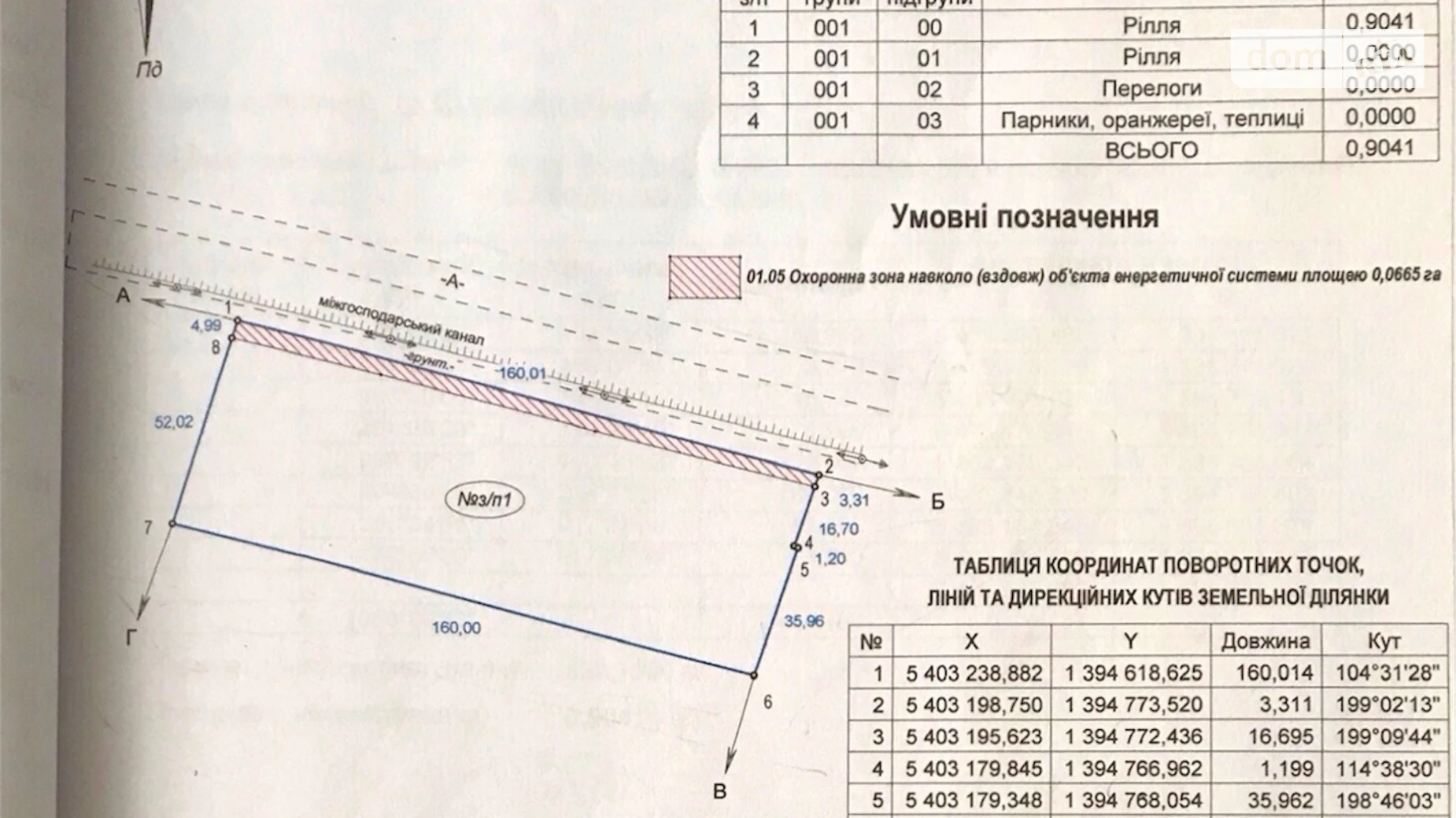 Сдается в аренду земельный участок 90.41 соток в Ивано-Франковской области, цена: 76849 грн - фото 5