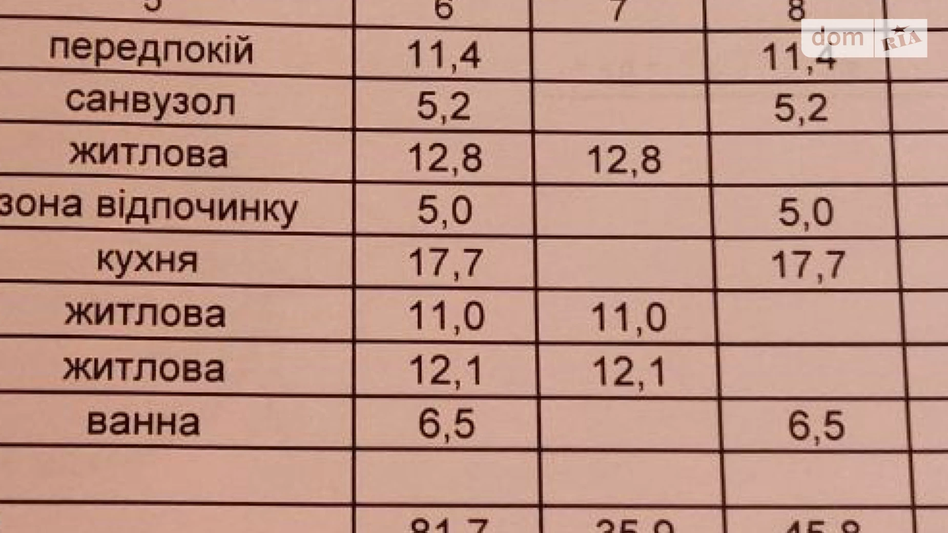 Продается 3-комнатная квартира 81.7 кв. м в Киеве, ул. Причальная, 14 - фото 4