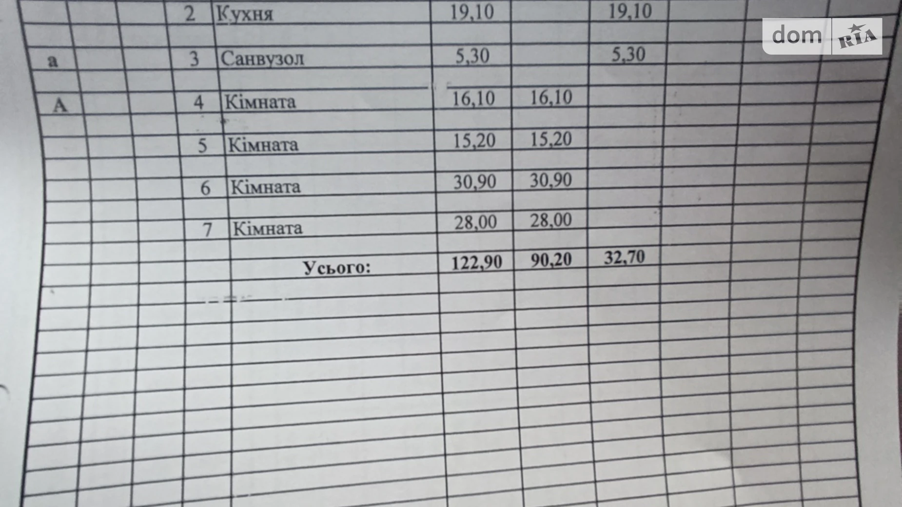 Продается одноэтажный дом 122.9 кв. м с мебелью, цена: 25000 $ - фото 3