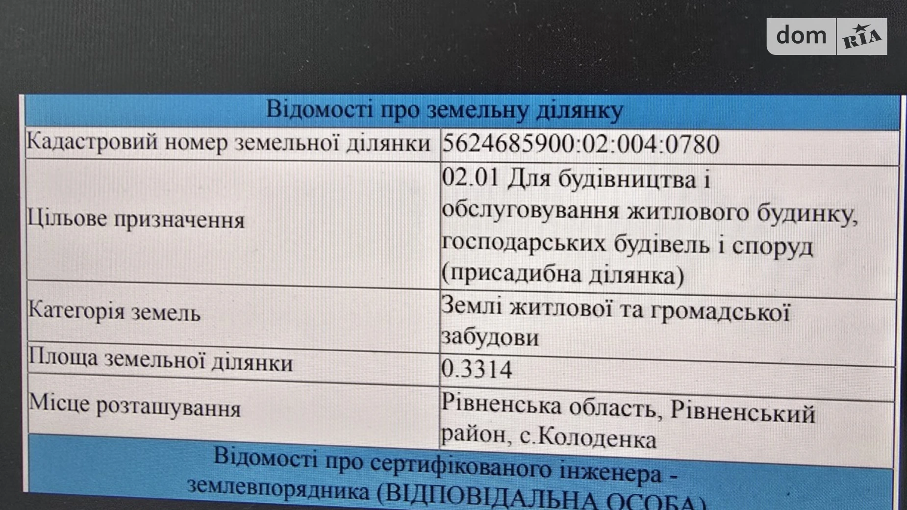 Продается земельный участок 33.14 соток в Ровенской области, цена: 52800 $ - фото 3