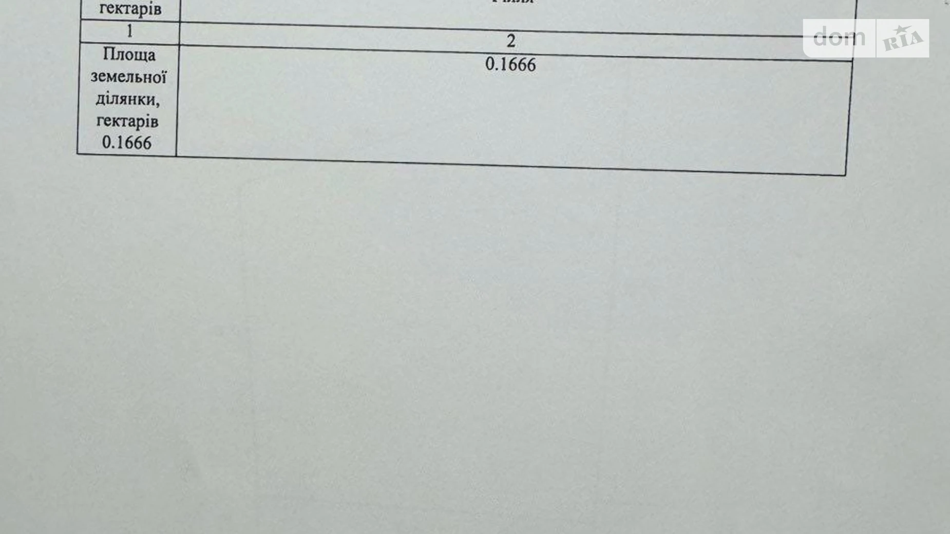 Продается дом на 2 этажа 320 кв. м с верандой, цена: 770000 $ - фото 2