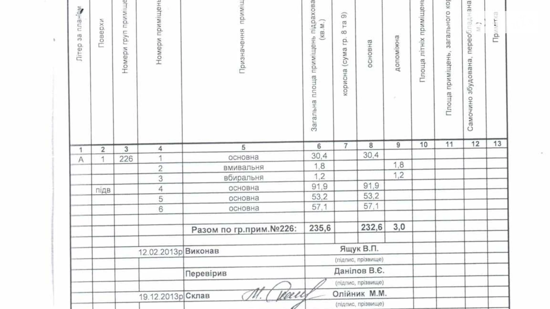 Продается помещения свободного назначения 235.6 кв. м в 16-этажном здании, цена: 110000 $ - фото 4