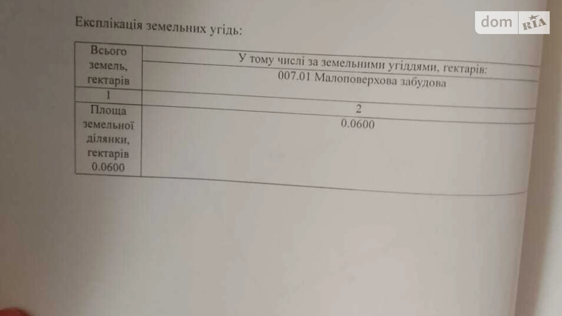 Продається земельна ділянка 6 соток у Тернопільській області, цена: 24000 $ - фото 3