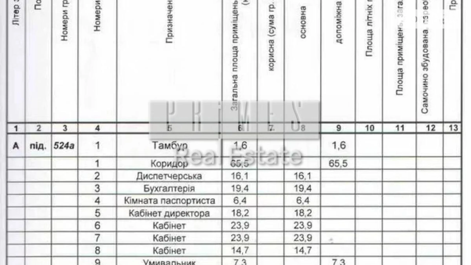 Продается помещения свободного назначения 272 кв. м в 25-этажном здании, цена: 271600 $ - фото 2