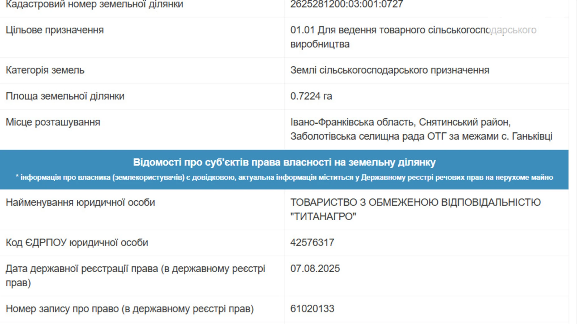 Продается земельный участок 0.7224 соток в Ивано-Франковской области, цена: 3612 $ - фото 2
