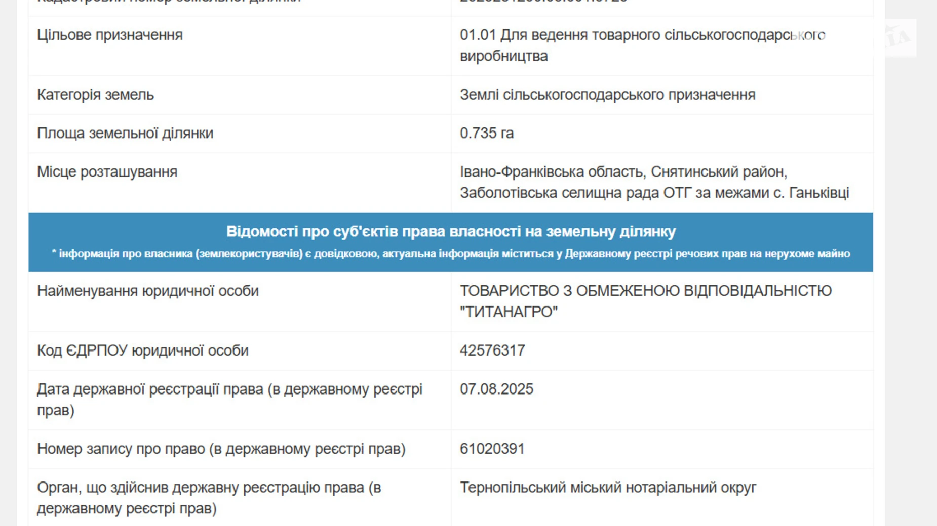 Продается земельный участок 0.735 соток в Ивано-Франковской области, цена: 3675 $ - фото 3