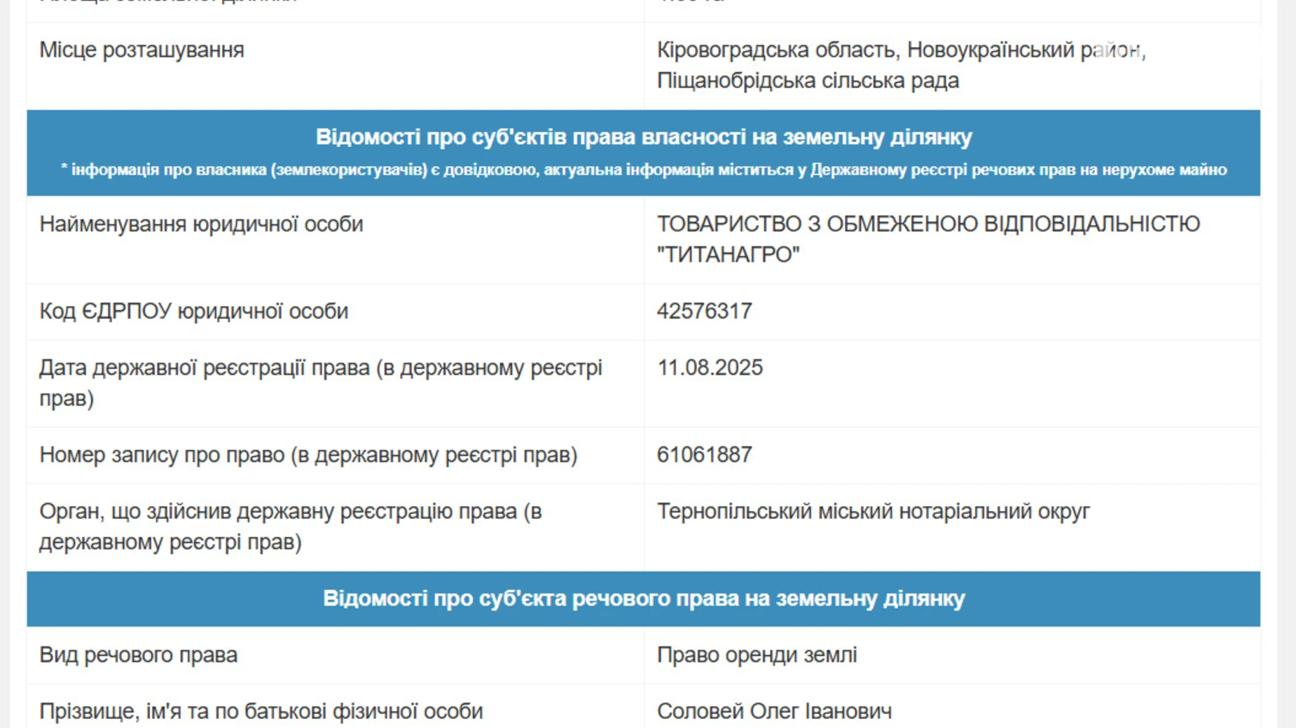 Продается земельный участок 1.65 соток в Кировоградской области, цена: 4950 $ - фото 2