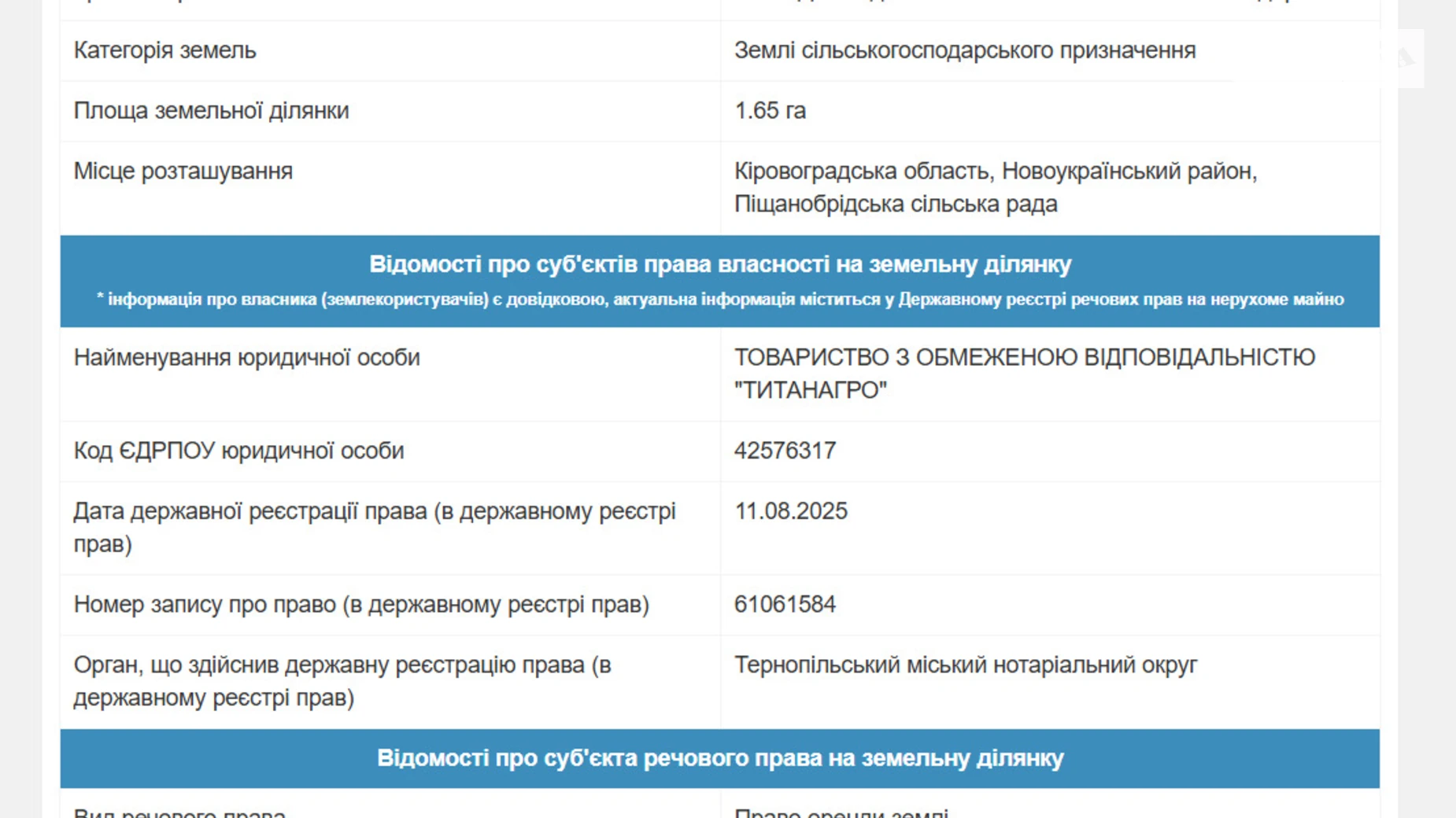 Продается земельный участок 1.65 соток в Кировоградской области, цена: 4950 $ - фото 2