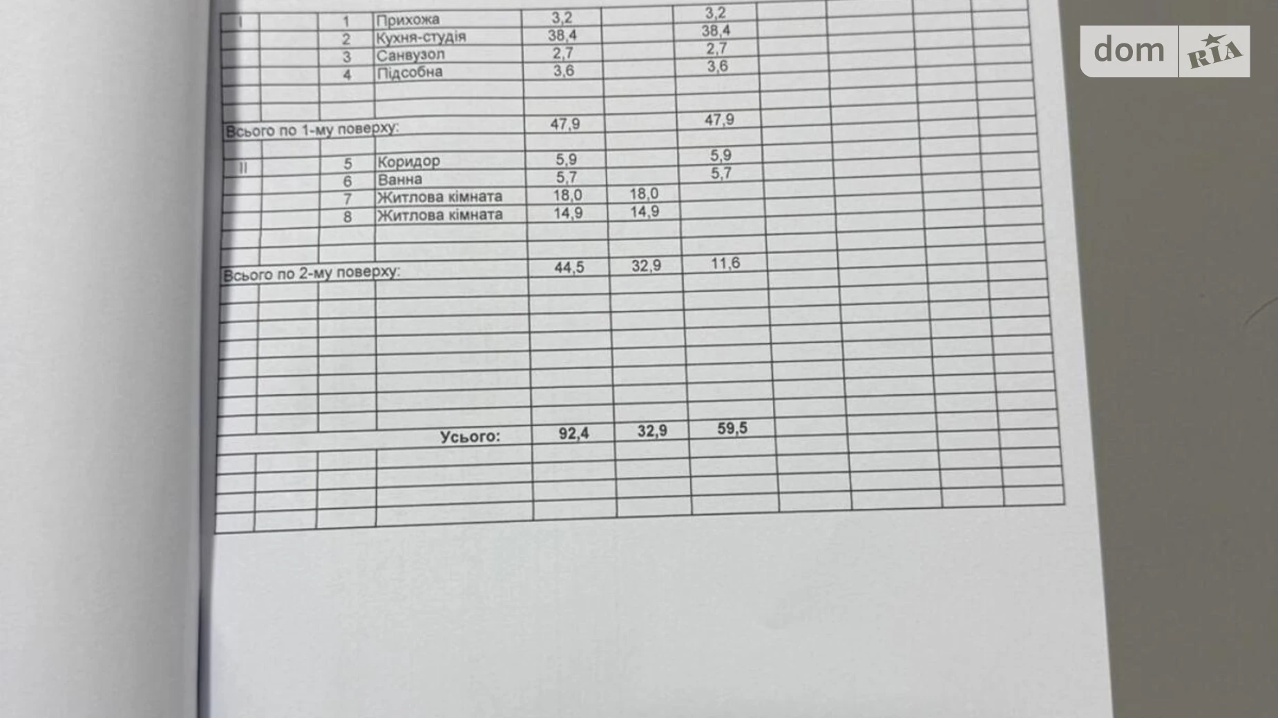 Запитів, цена: 74000 $ - фото 4