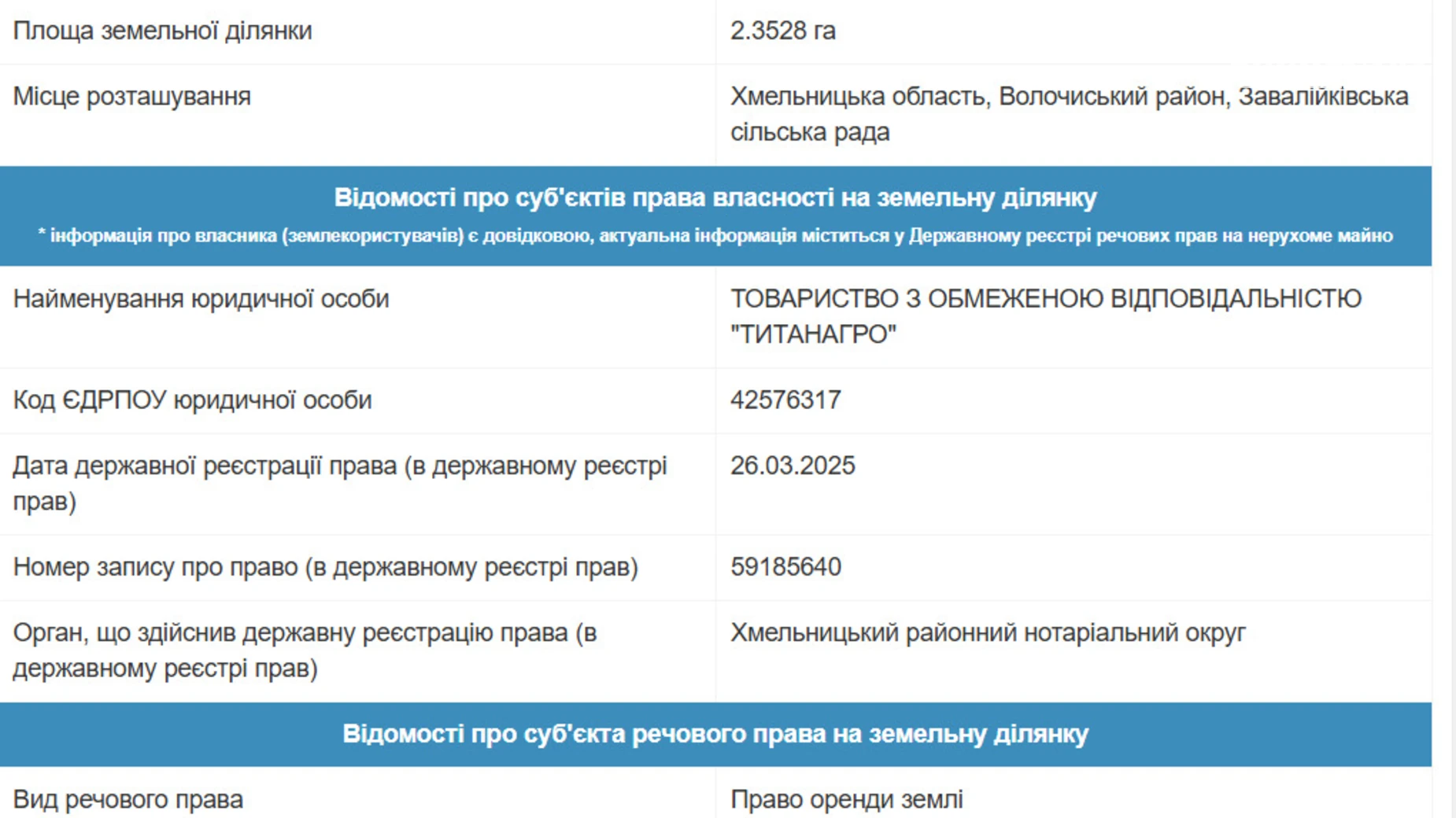 Продается земельный участок 2.313 соток в Хмельницкой области, цена: 12722 $ - фото 3