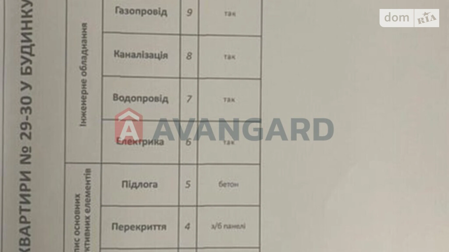 Продается 3-комнатная квартира 170 кв. м в Хмельницком, ул. Подольская, 169 - фото 2