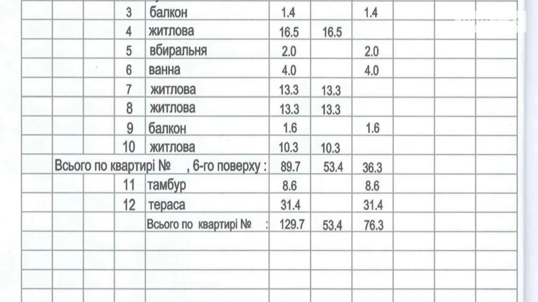 Продается 4-комнатная квартира 129.7 кв. м в Львове, ул. Щирецкая, 55 - фото 4