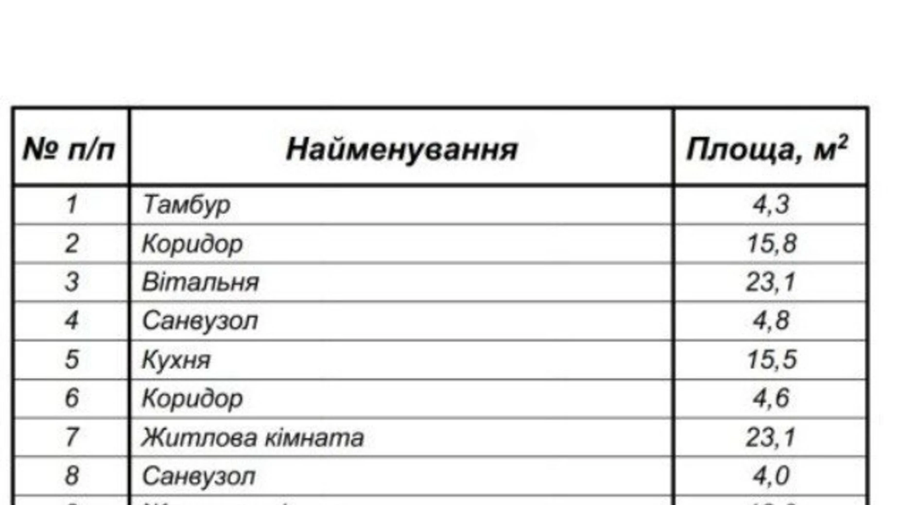 ул. Железнодорожная, 5А Басов Угол Ровно, цена: 96000 $ - фото 4