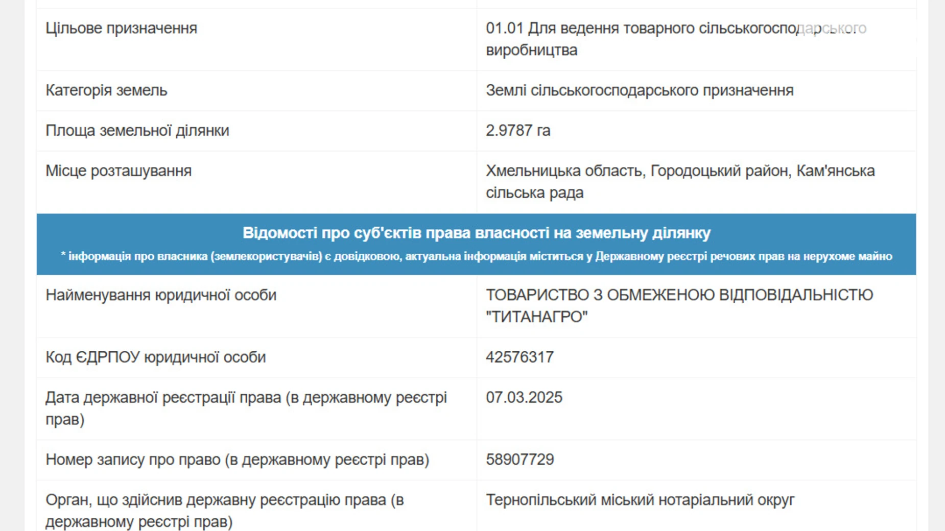 Продается земельный участок 2.9787 соток в Хмельницкой области, цена: 16383 $ - фото 4