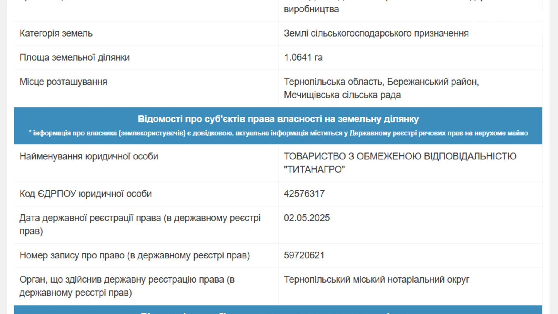 Продается земельный участок 1.0641 соток в Тернопольской области, цена: 4789 $ - фото 2