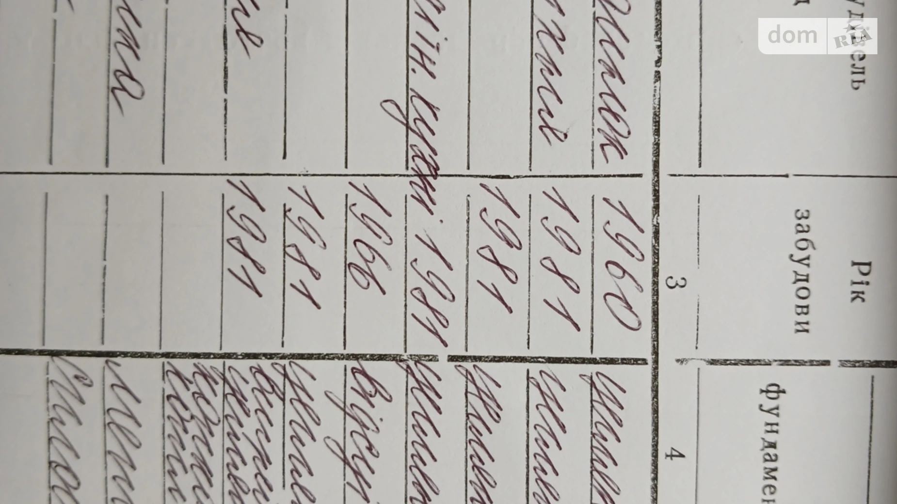 Продается одноэтажный дом 162 кв. м с террасой, цена: 5000 $ - фото 3