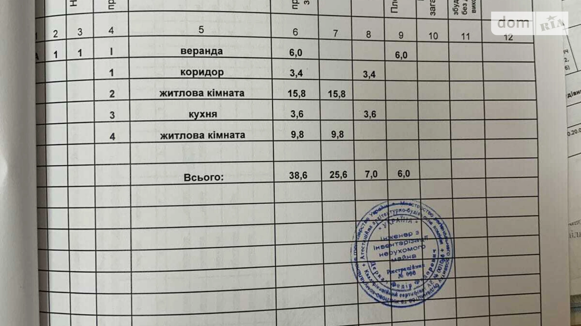 вулиця Лісова, 18 Рачки, цена: 4500 $ - фото 5