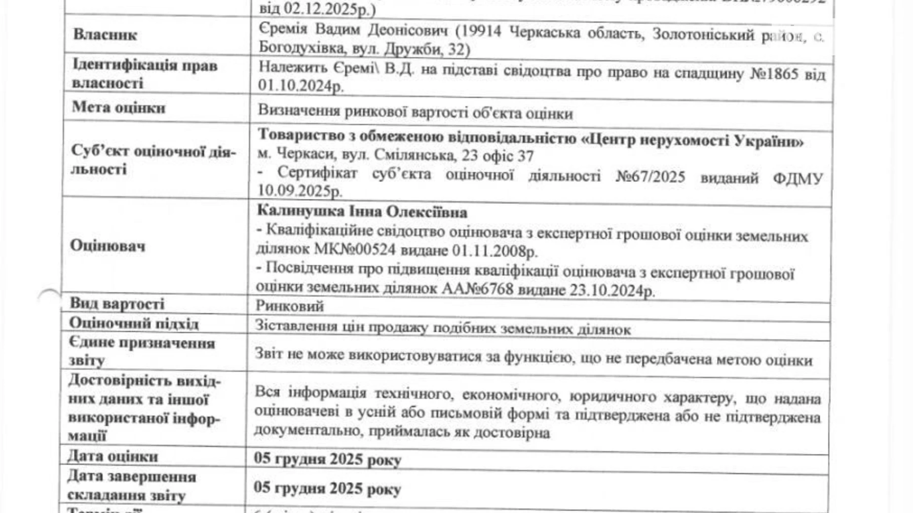 Богодуховка, цена: 195848 грн - фото 2