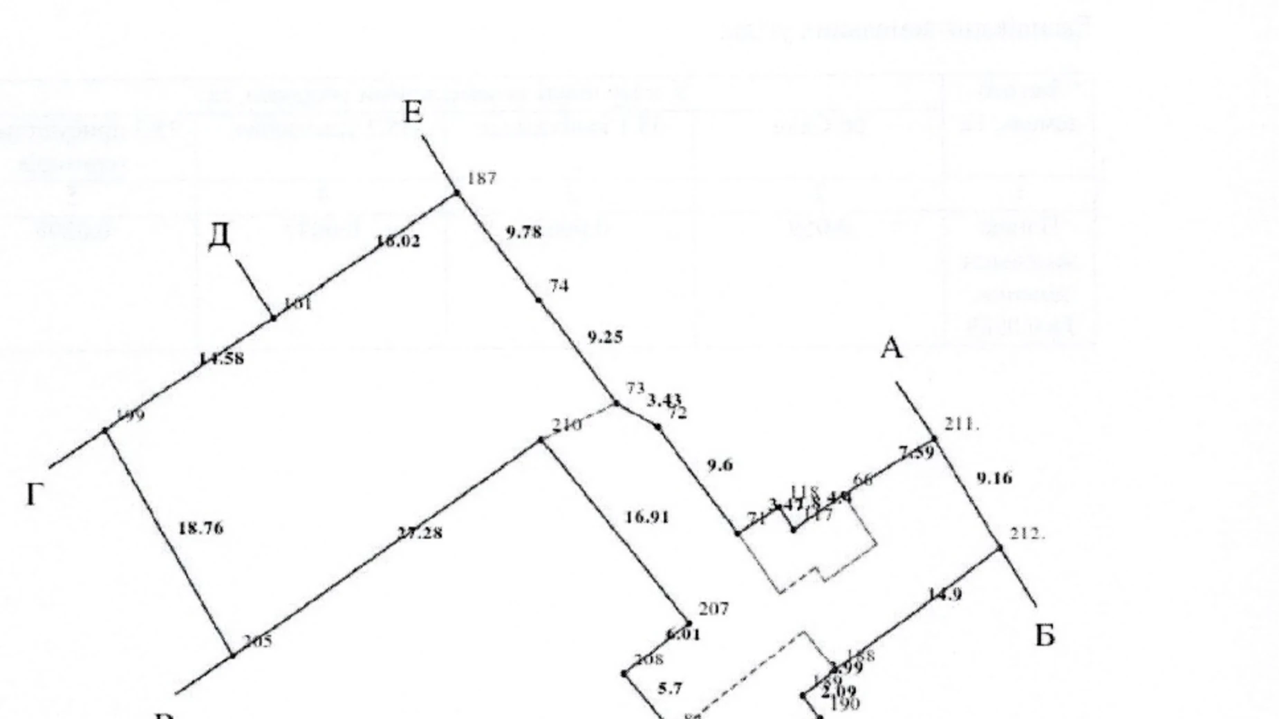 Продается земельный участок 19.89 соток в Одесской области, цена: 250000 $ - фото 5