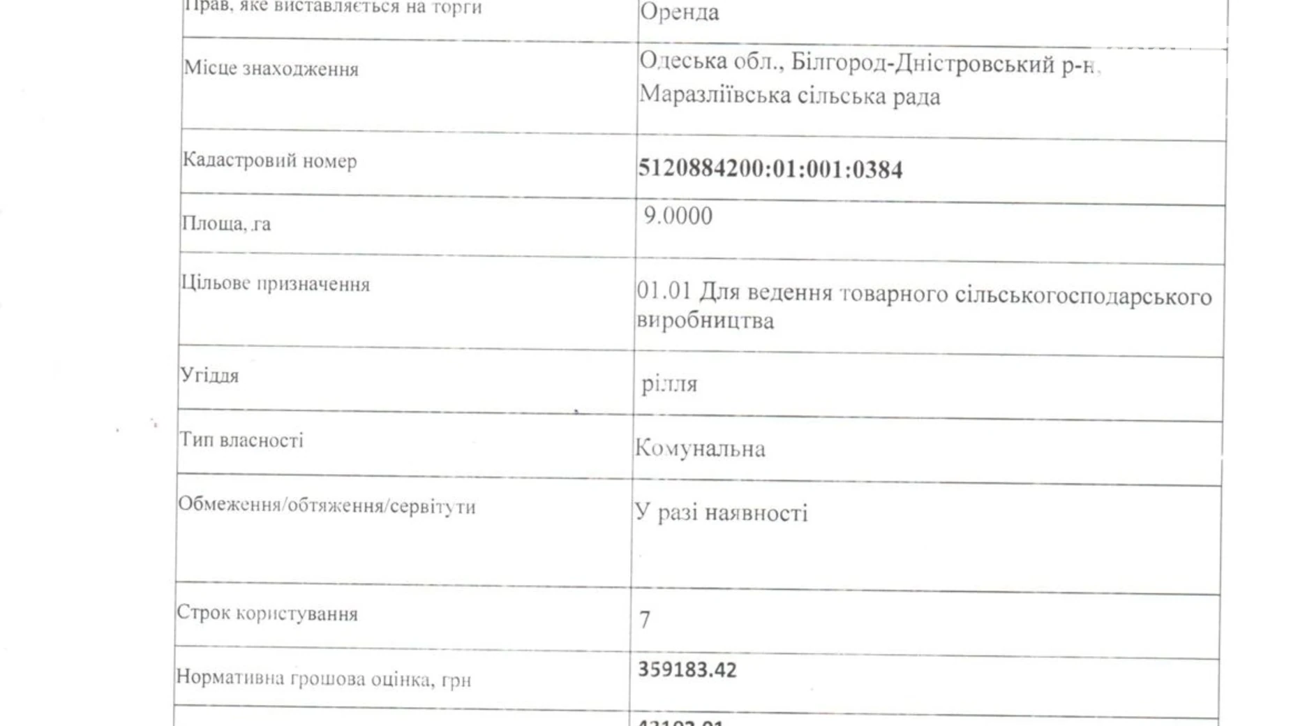 Алексеевка (Николаевка), цена: 43102 грн - фото 3