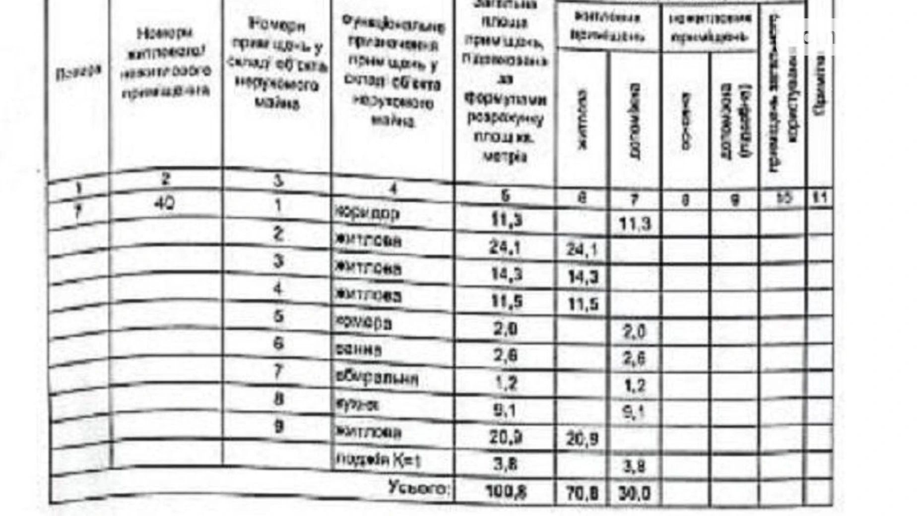 Продается 4-комнатная квартира 100.8 кв. м в Киеве, ул. Олеся Гончара, 96 - фото 3