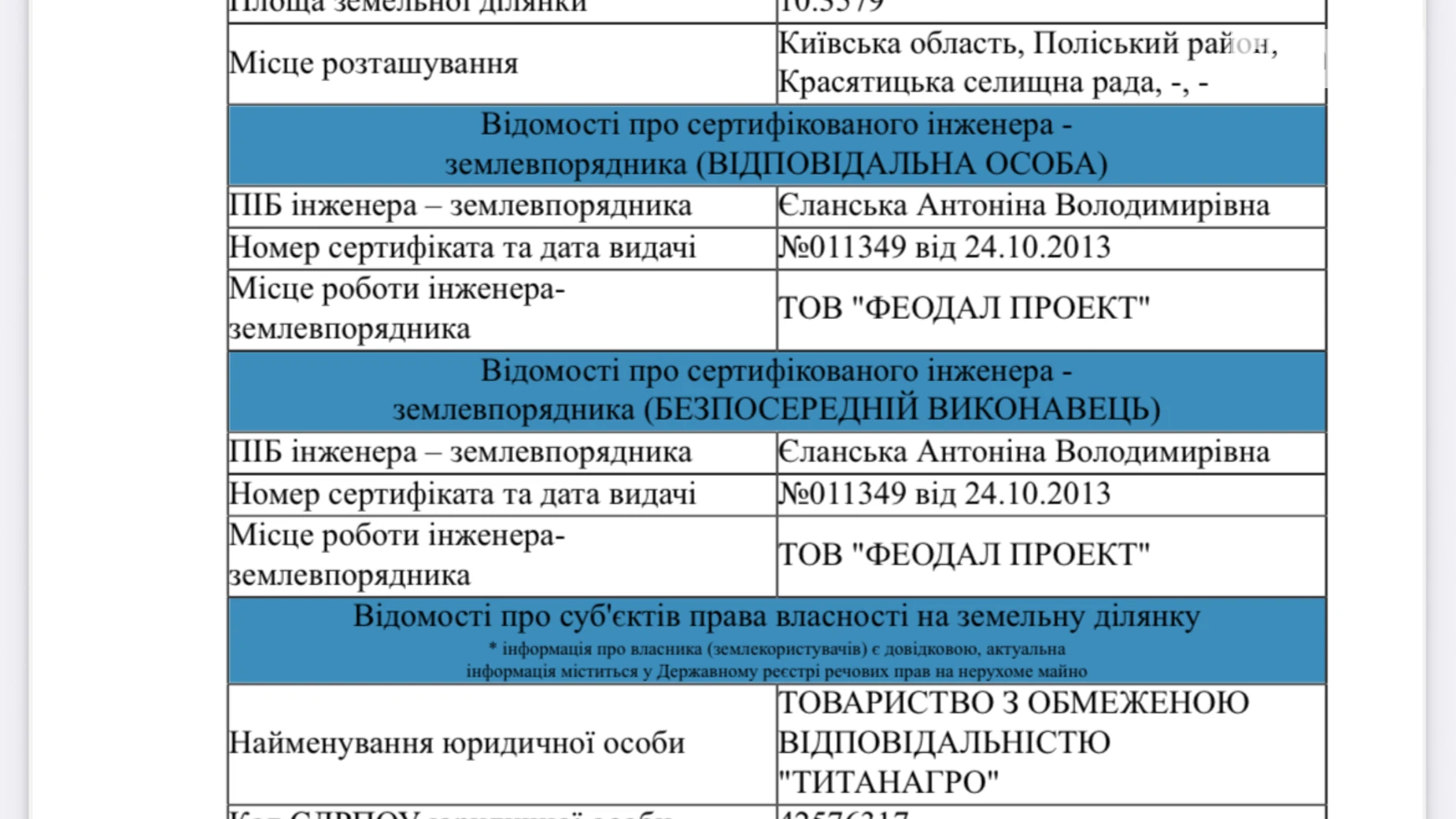 Продається земельна ділянка 10.3579 соток у Київській області, цена: 20716 $ - фото 4