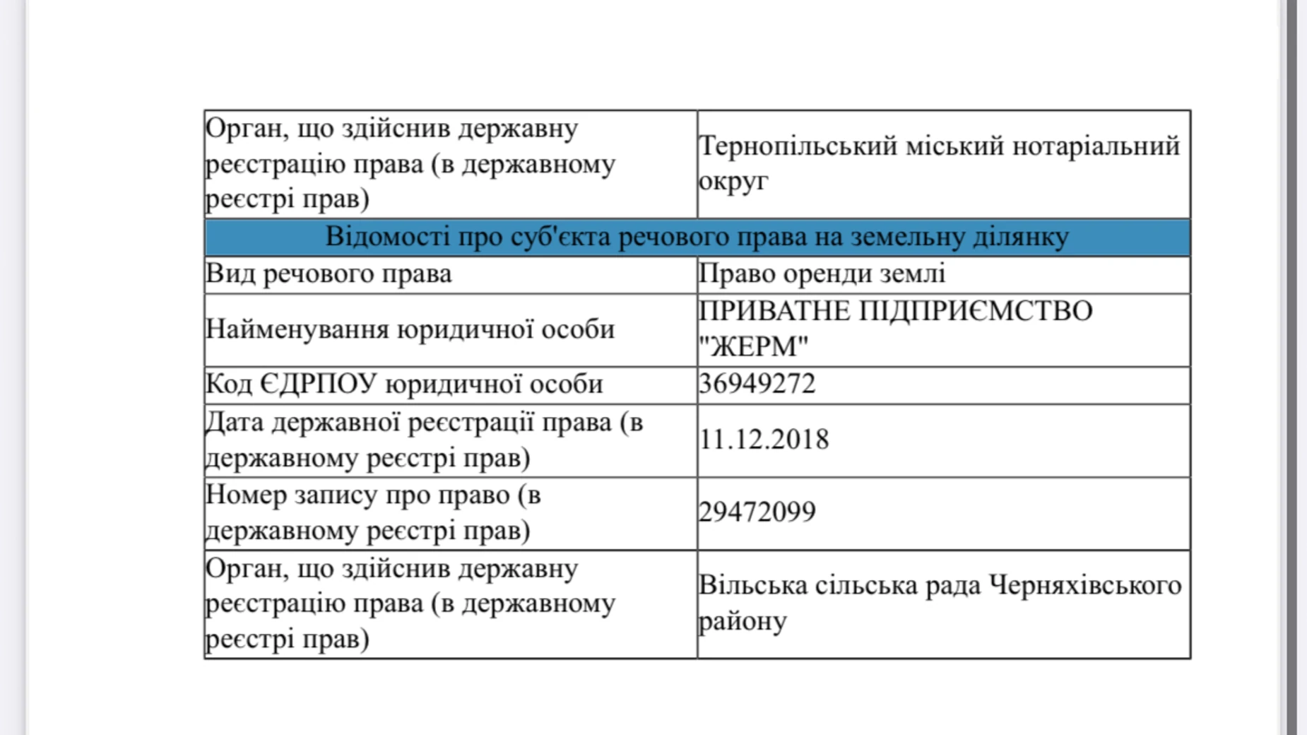 Продается земельный участок 4.0309 соток в Житомирской области, цена: 8062 $ - фото 5