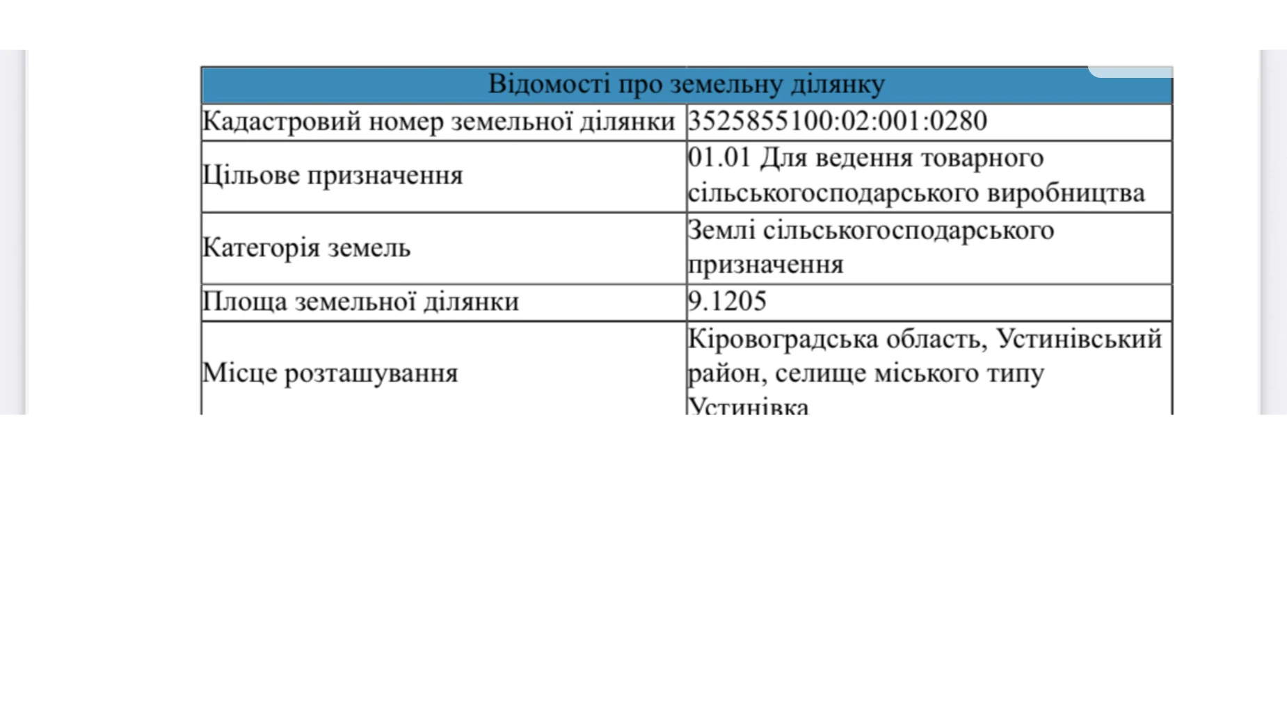 Продается земельный участок 9.1205 соток в Кировоградской области, цена: 27362 $ - фото 4