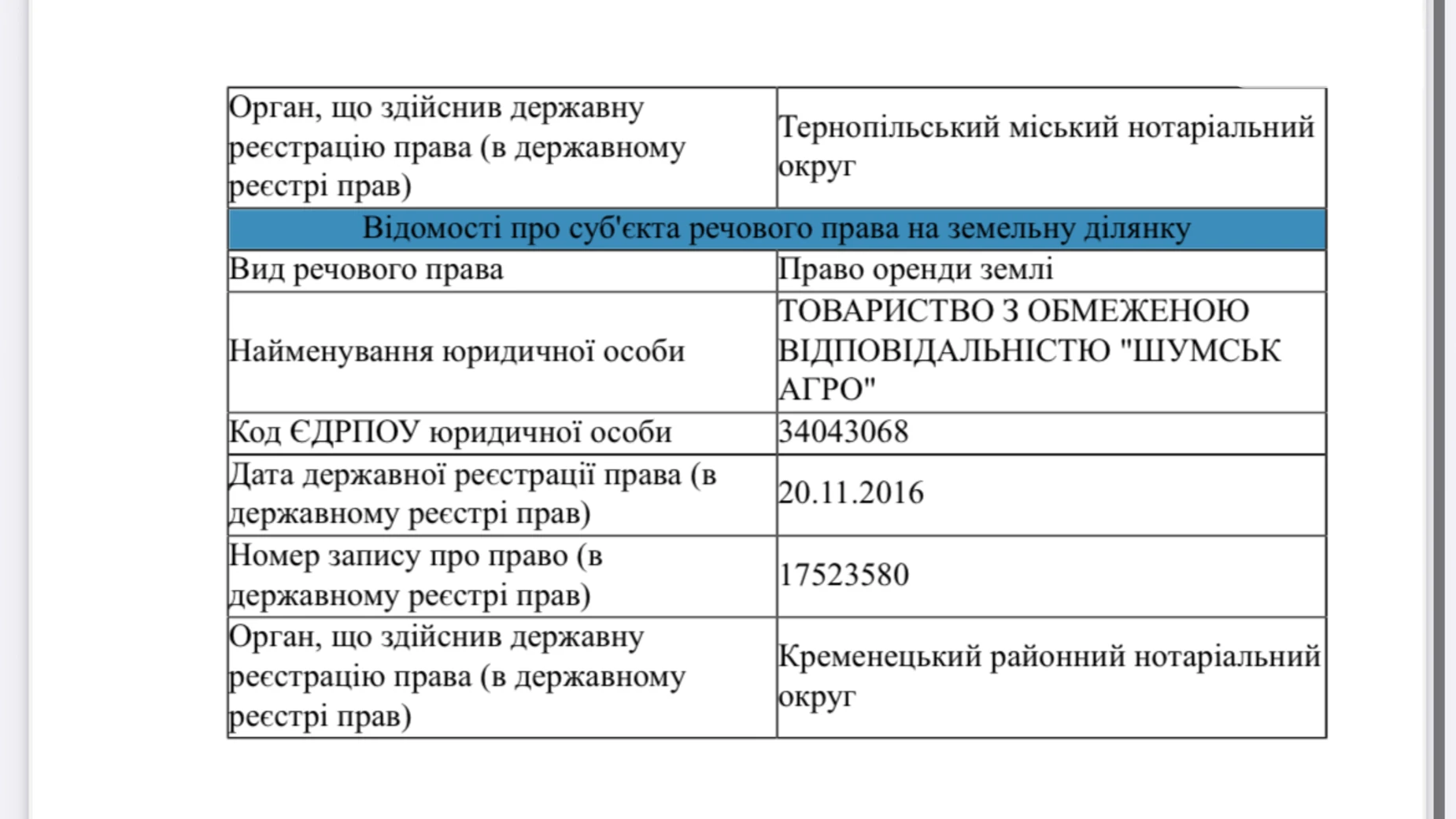 Верещаки, цена: 13335 $ - фото 5