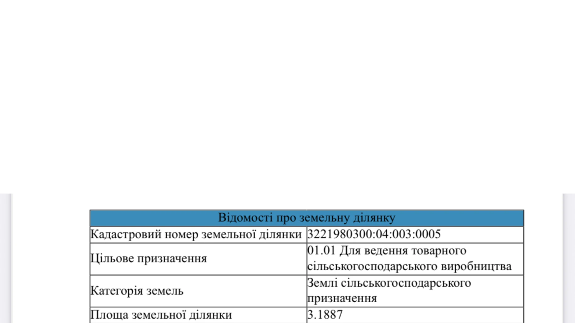 Продається земельна ділянка 3.1887 соток у Київській області, цена: 12755 $ - фото 4