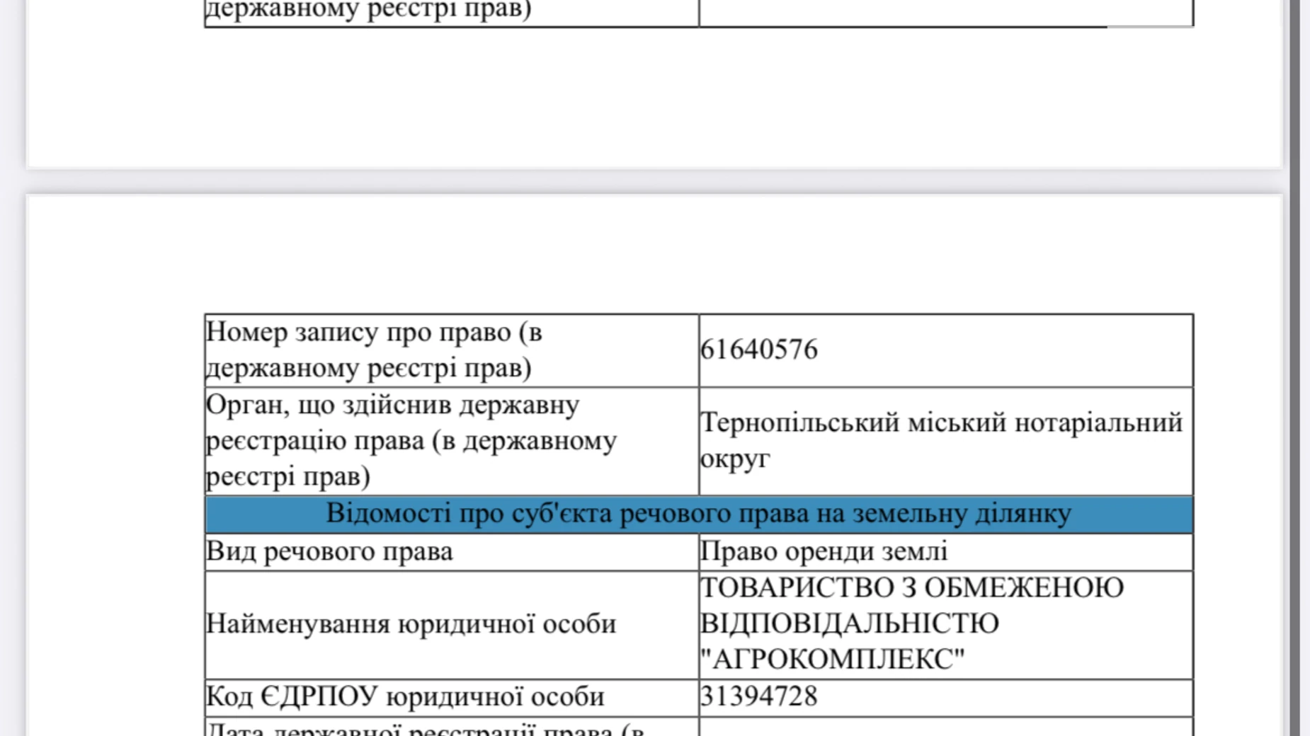 Продается земельный участок 9.5934 соток в Кировоградской области, цена: 28780 $ - фото 5