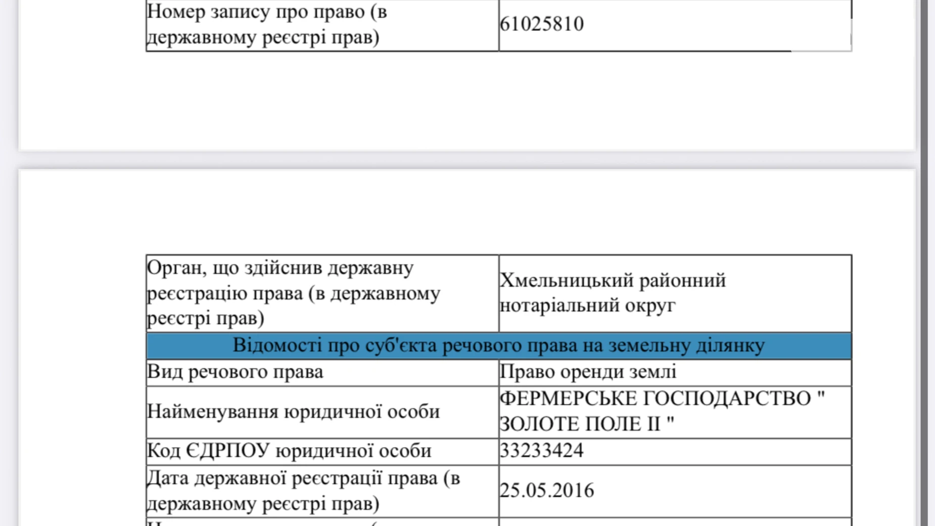 Чернява, цена: 11913 $ - фото 5