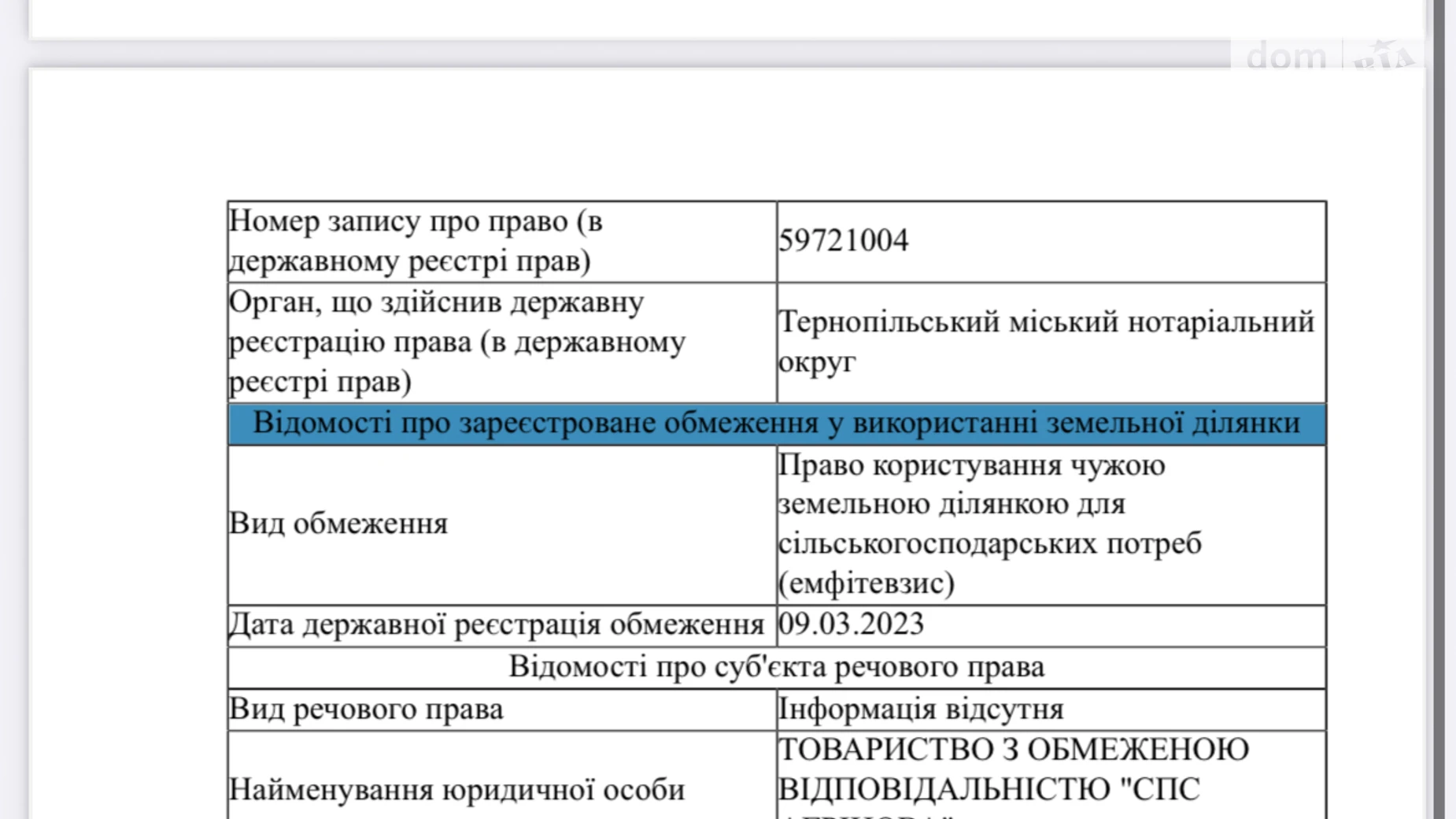 Крыжи, цена: 11213 $ - фото 5