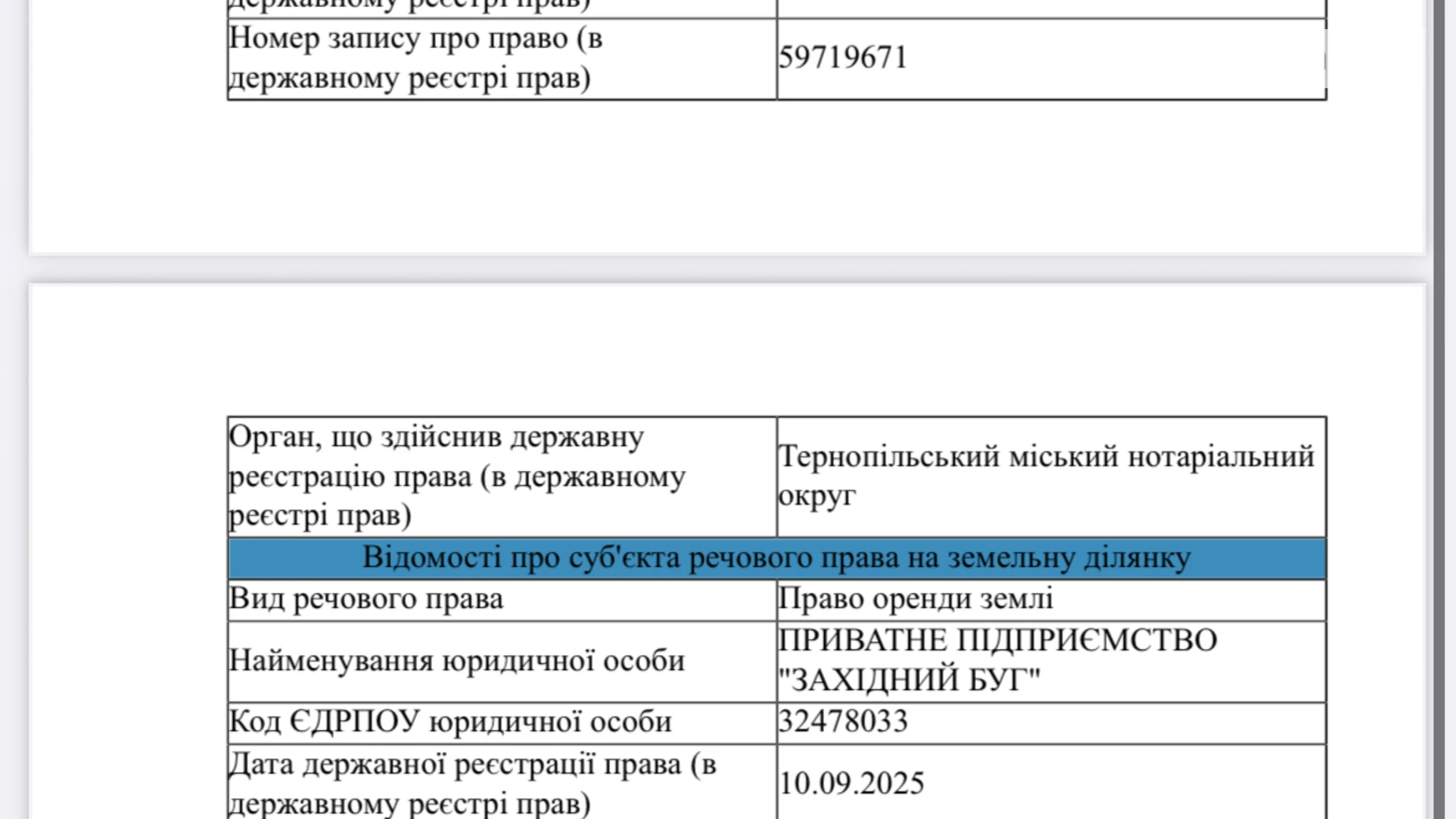 Продается земельный участок 2.8017 соток в Тернопольской области, цена: 12608 $ - фото 5