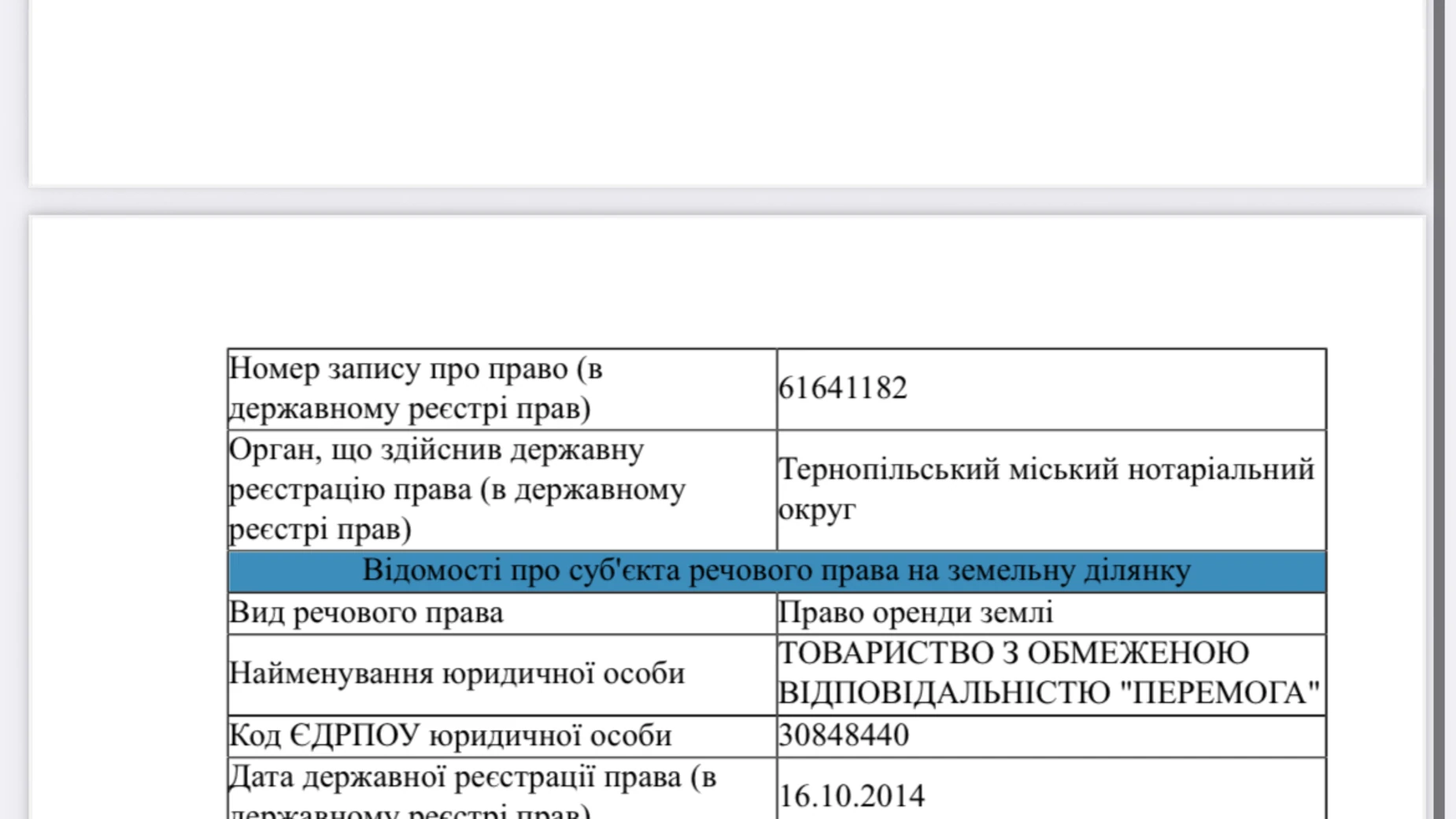 Продается земельный участок 9.0795 соток в Кировоградской области, цена: 27239 $ - фото 5