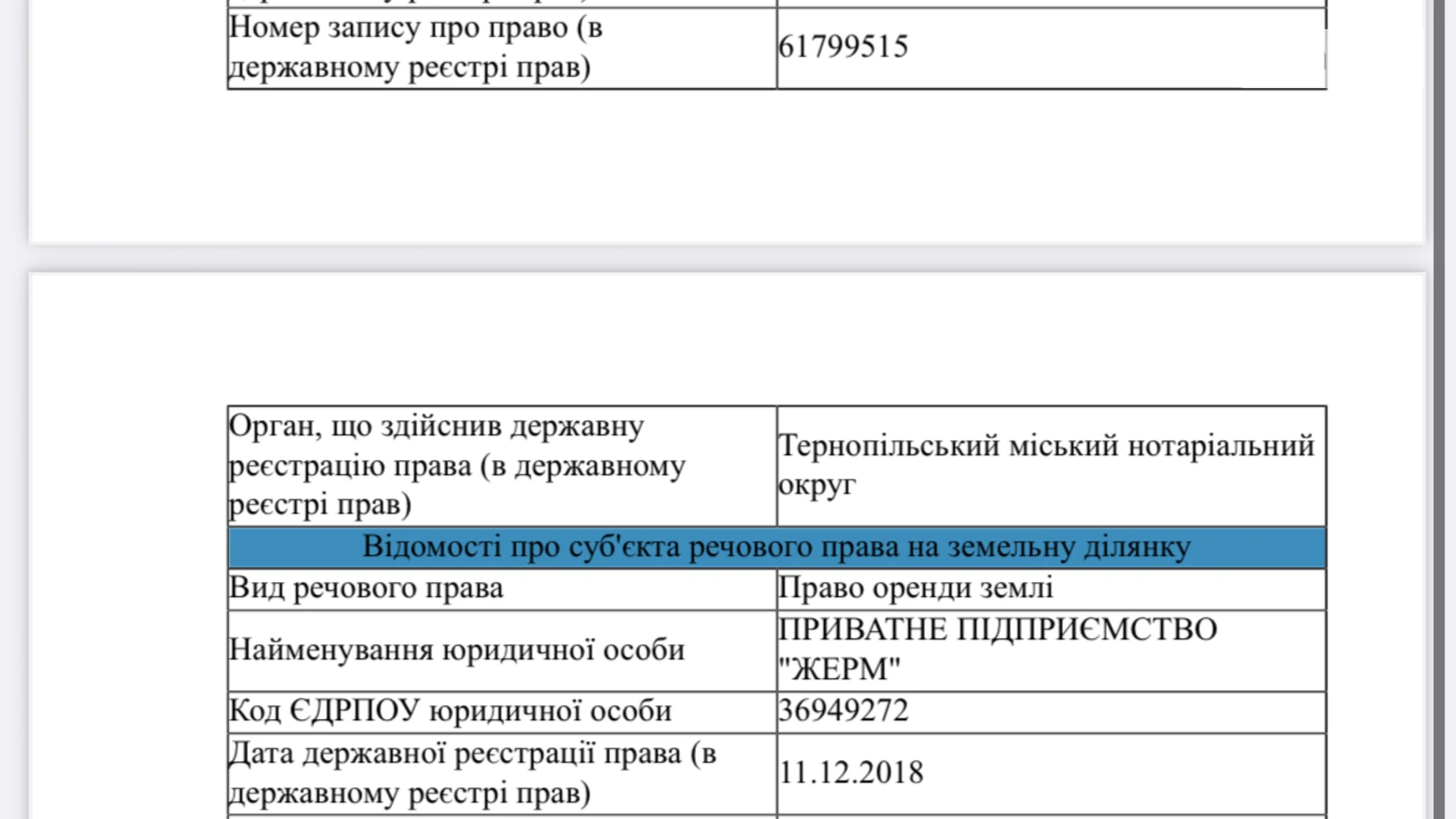 Житомирська область, Черняхівський район, Стиртівська сільська рада Житомир, цена: 8062 $ - фото 4