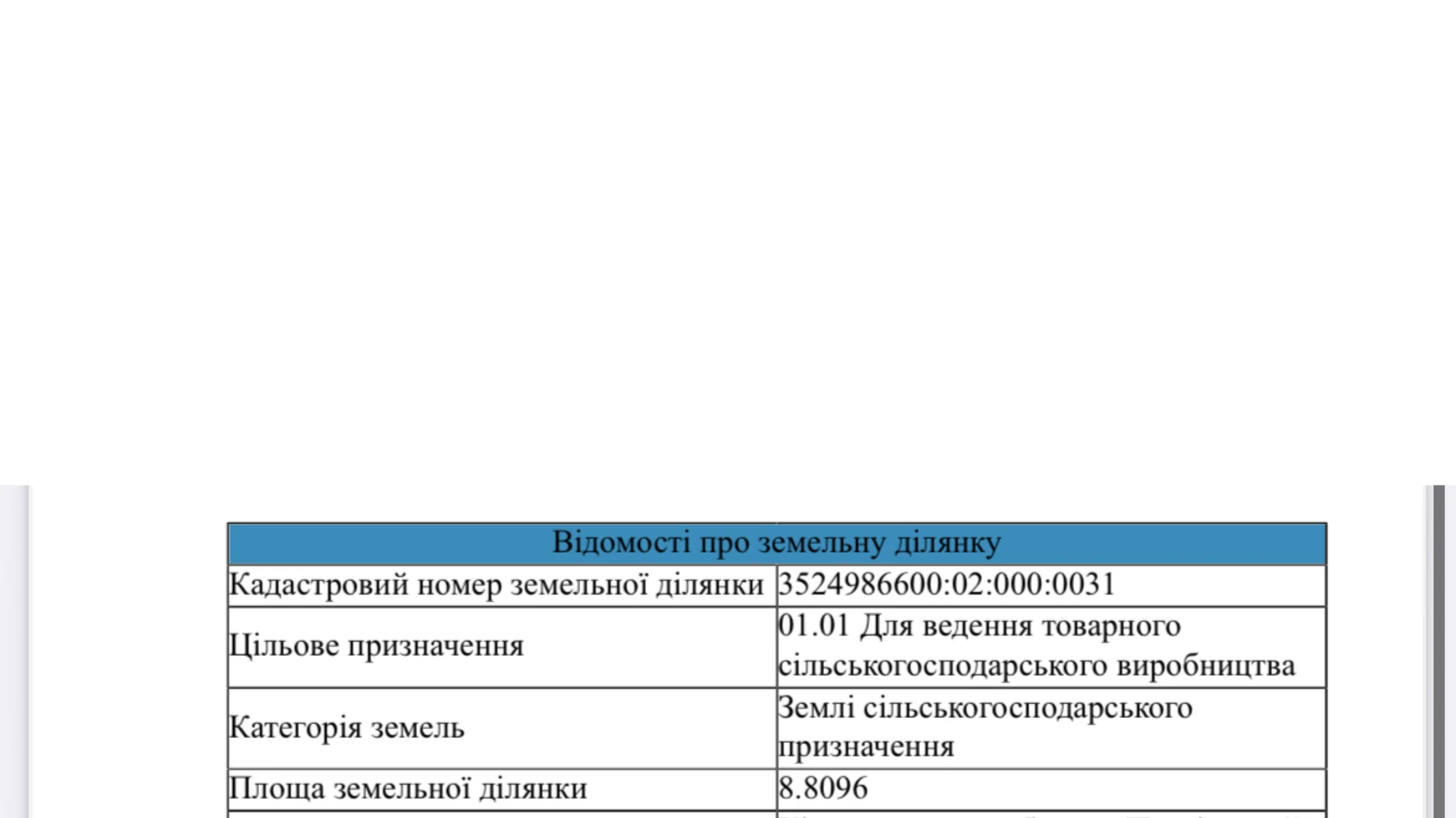 Продается земельный участок 8.8096 соток в Кировоградской области, цена: 30834 $ - фото 4