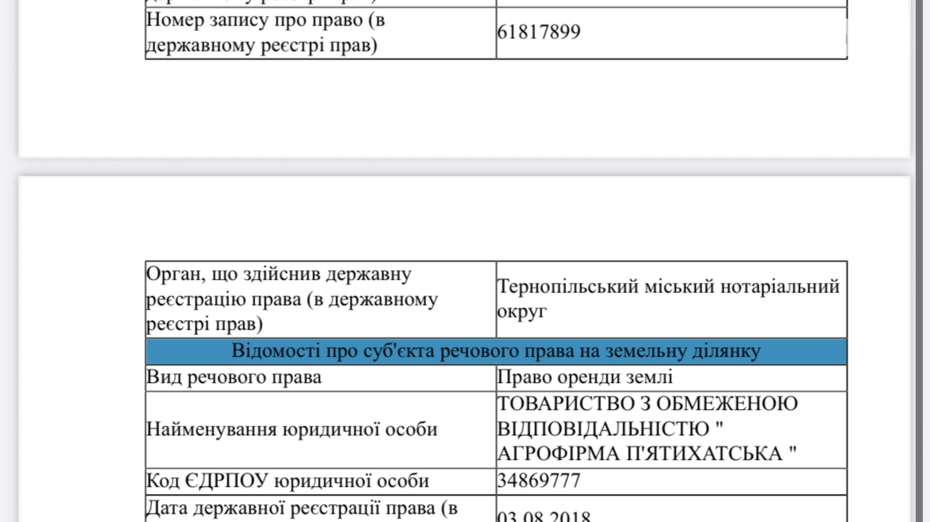 Продается земельный участок 8.8096 соток в Кировоградской области, цена: 30834 $ - фото 5