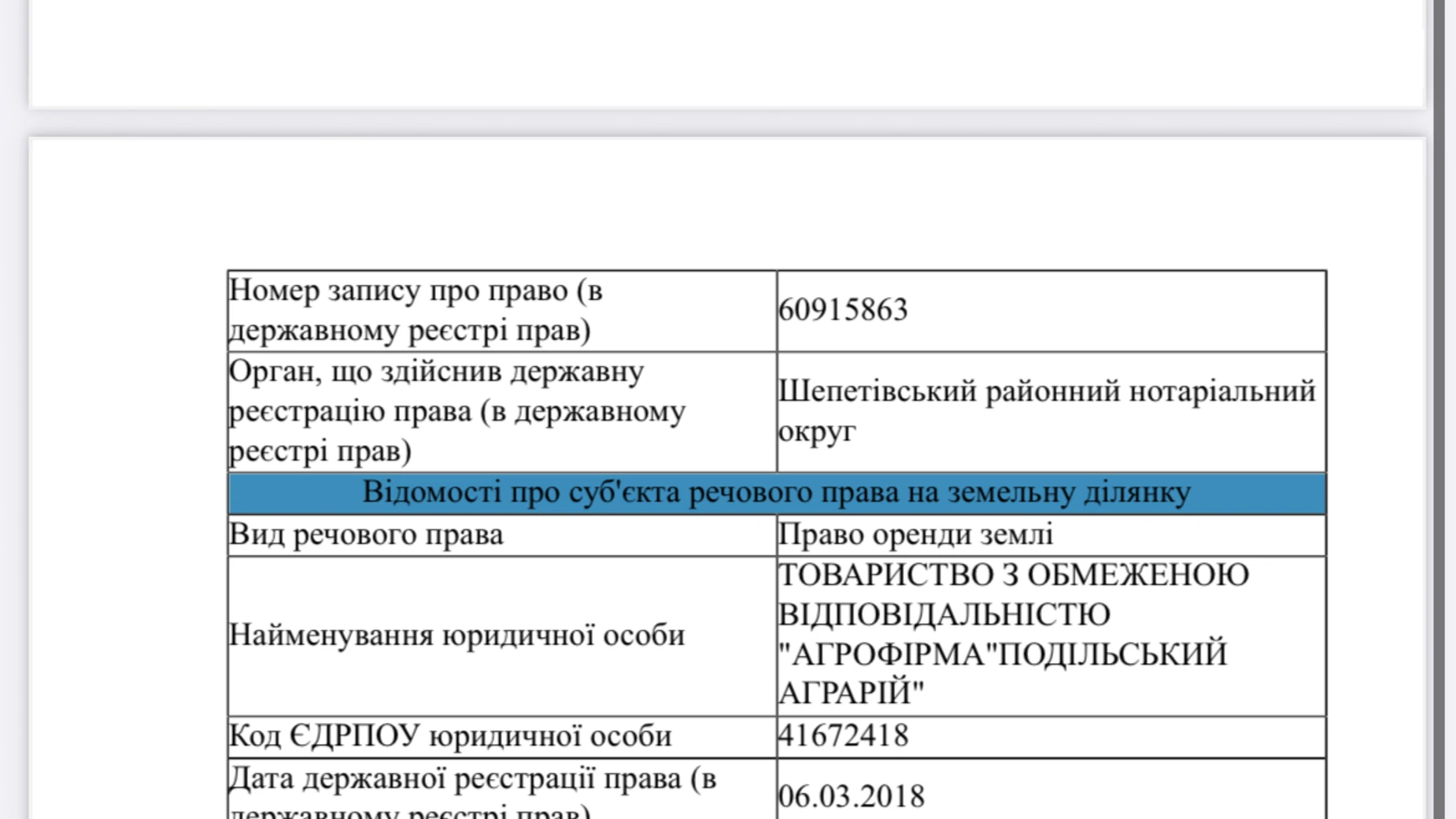 Продается земельный участок 2.8651 соток в Хмельницкой области, цена: 12893 $ - фото 5
