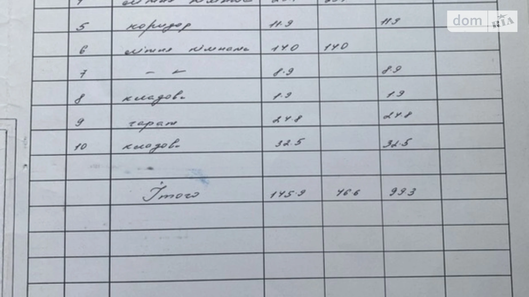 Продается дом на 2 этажа 145.9 кв. м с баней/сауной, цена: 40500 $ - фото 5