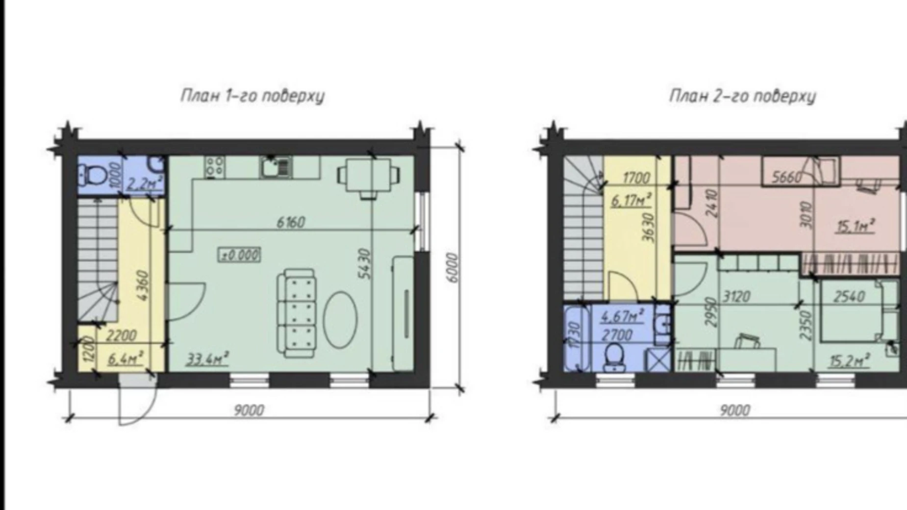 ул. Солнечная Петриков, цена: 64000 $ - фото 5