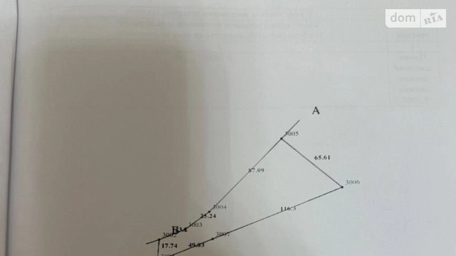 Продается земельный участок 50 соток в Львовской области, цена: 30000 $ - фото 3