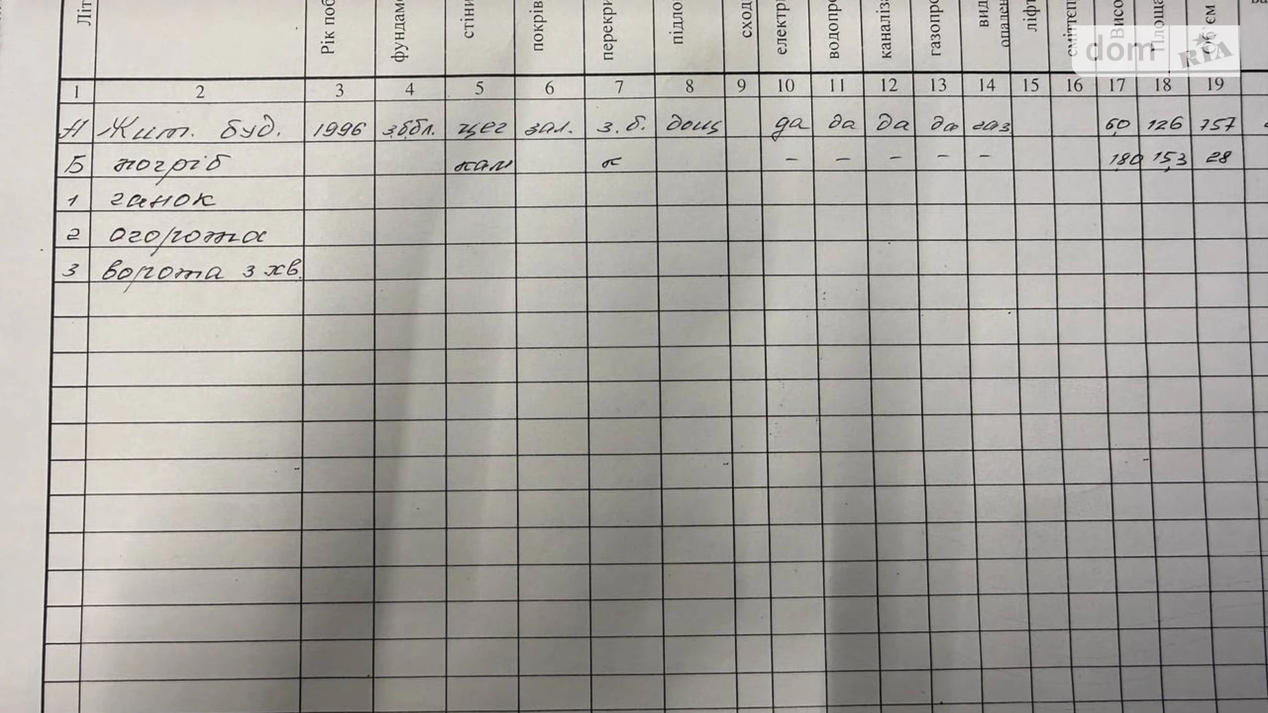 Продается дом на 2 этажа 186 кв. м с садом, ул. Соборная(Ленина) - фото 5