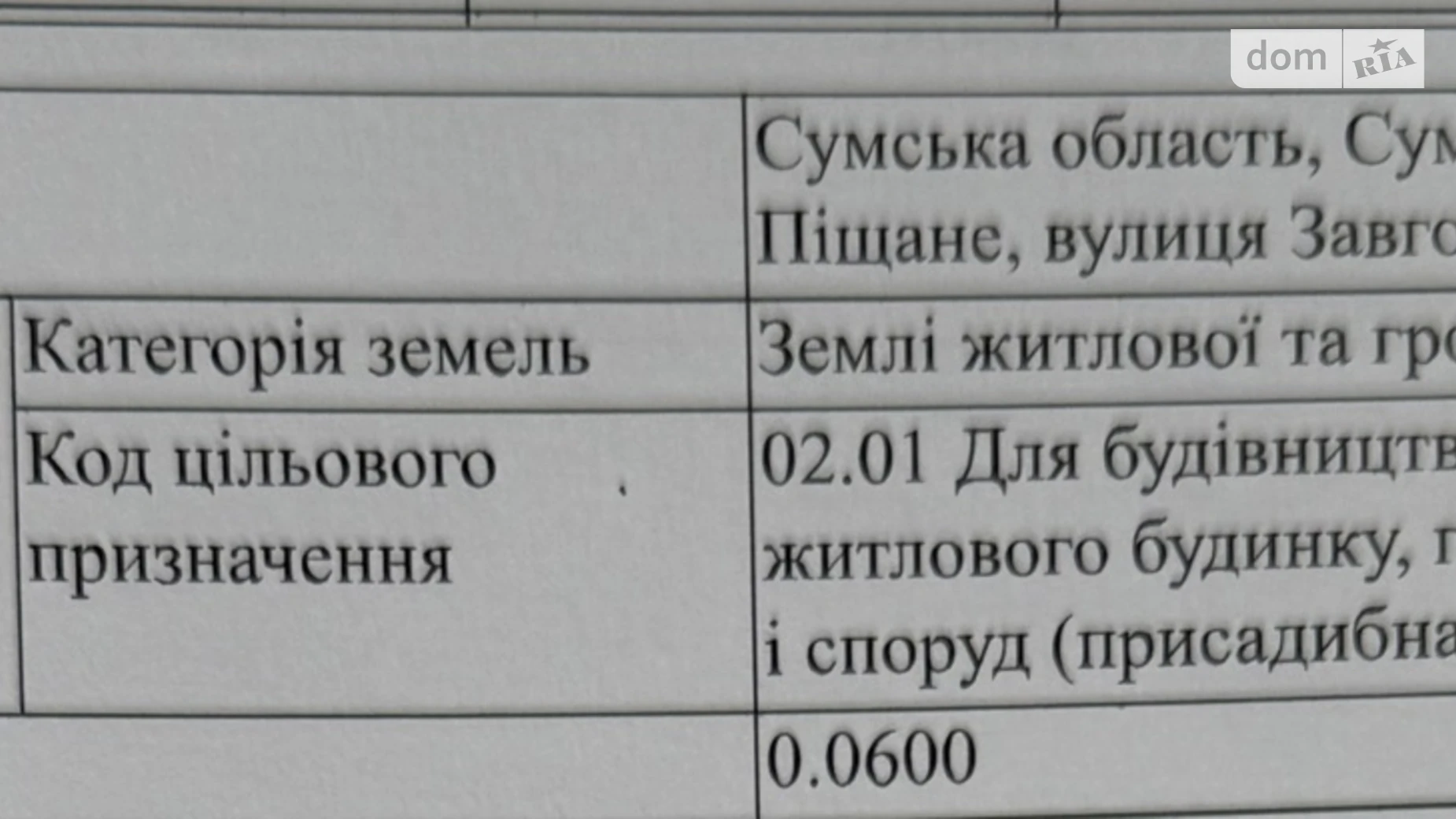 Продается земельный участок 6 соток в  области, ул. Кооперативная - фото 4