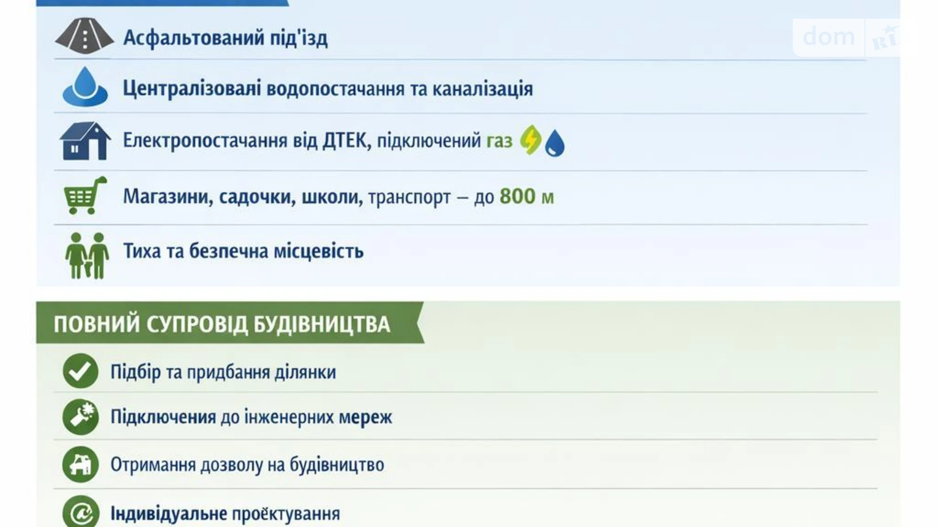Продається земельна ділянка 5 соток у Київській області, цена: 51500 $ - фото 2